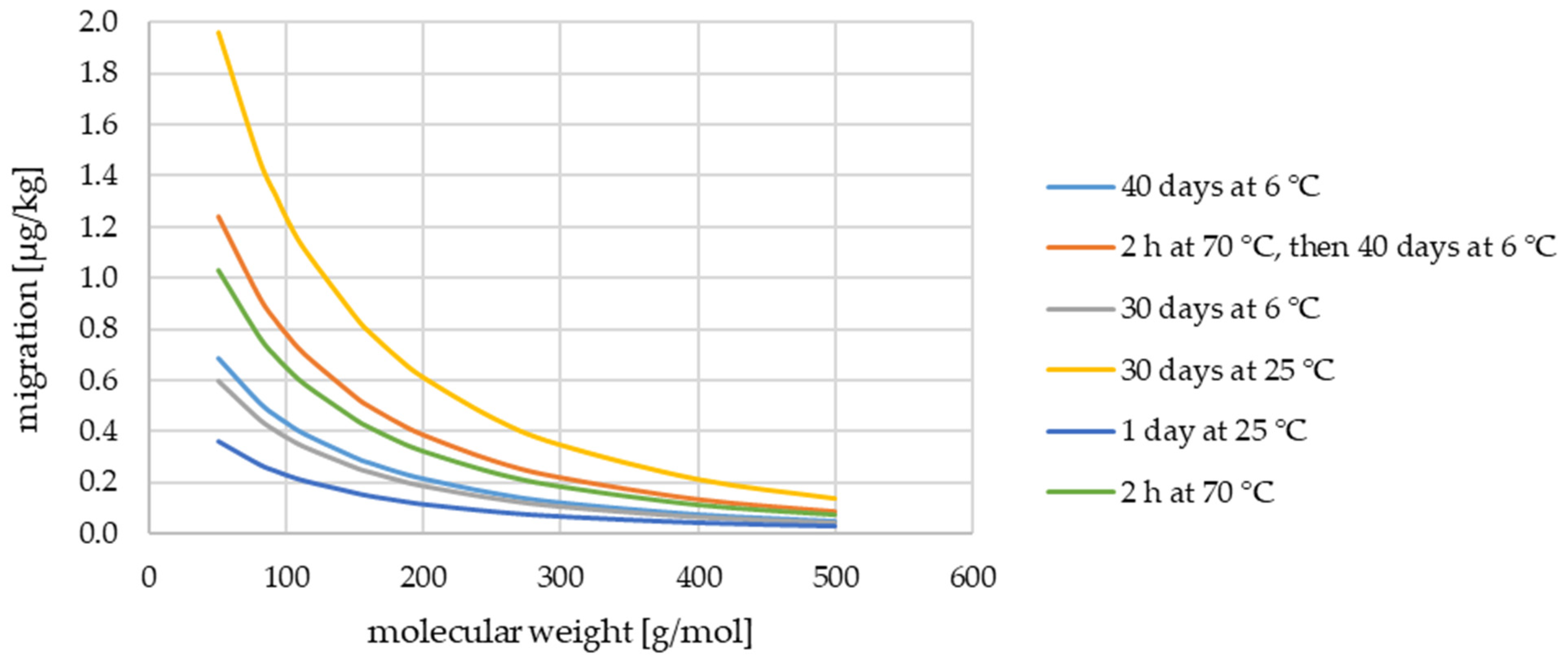 Recycling 10 00037 g002