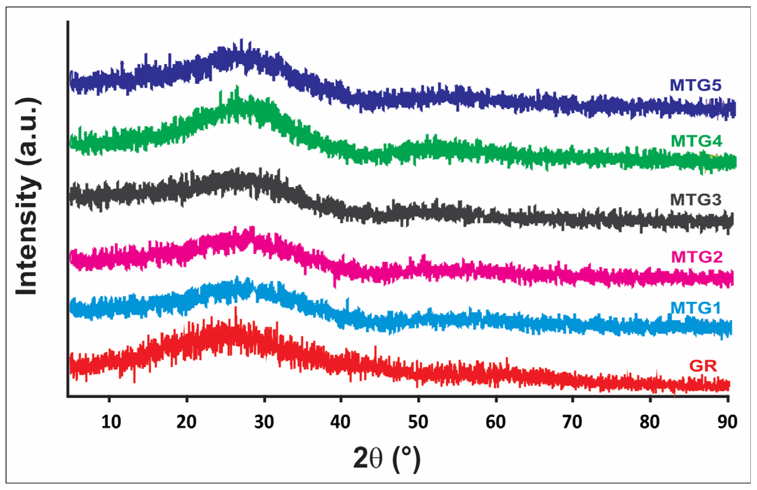 Recycling 10 00039 g003