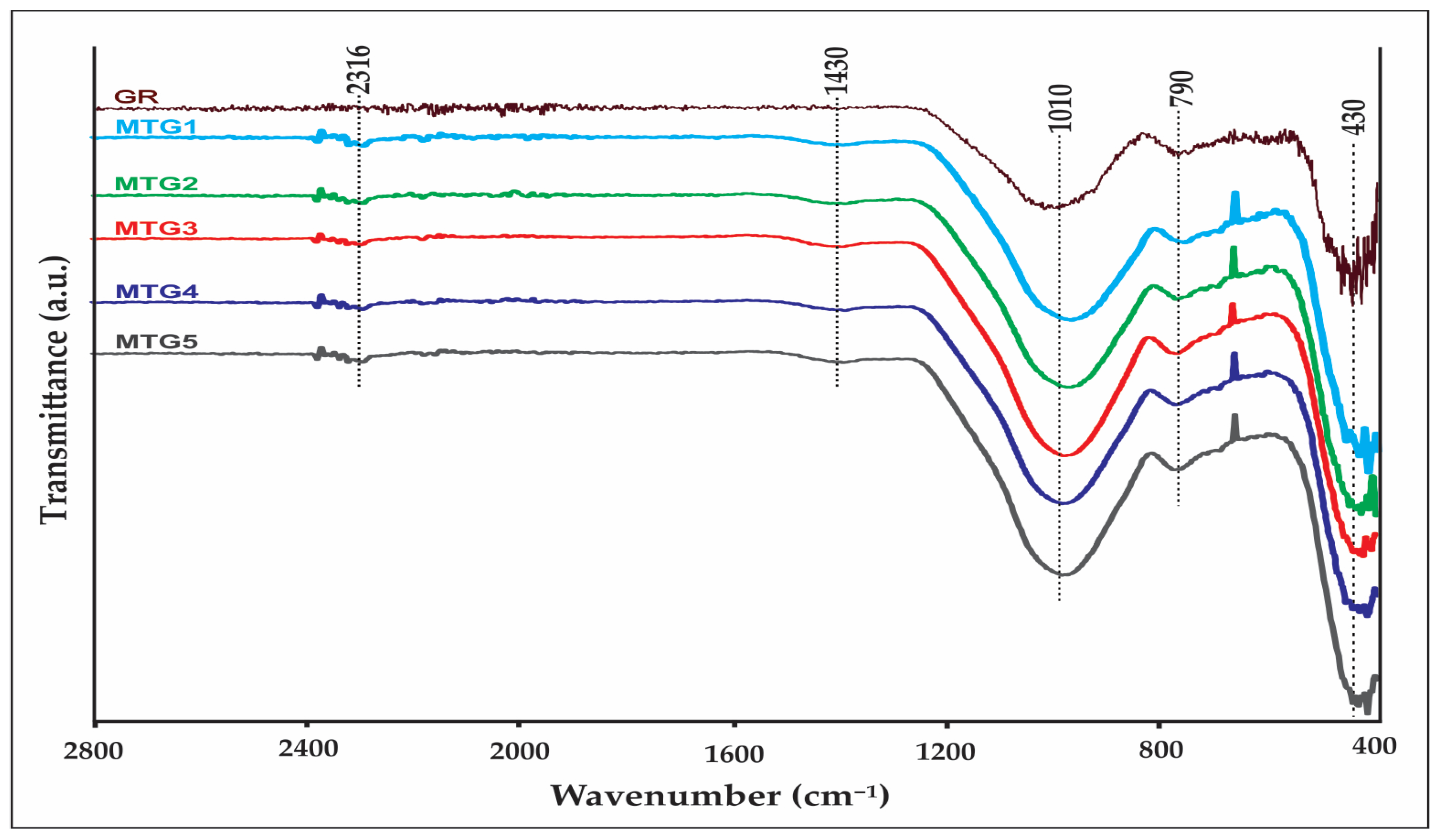 Recycling 10 00039 g004