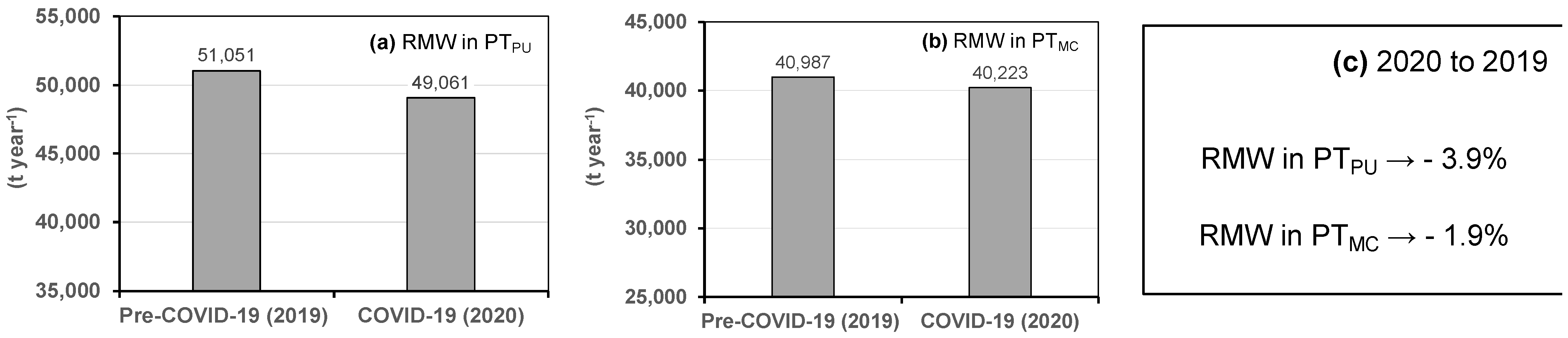 Recycling 10 00040 g008