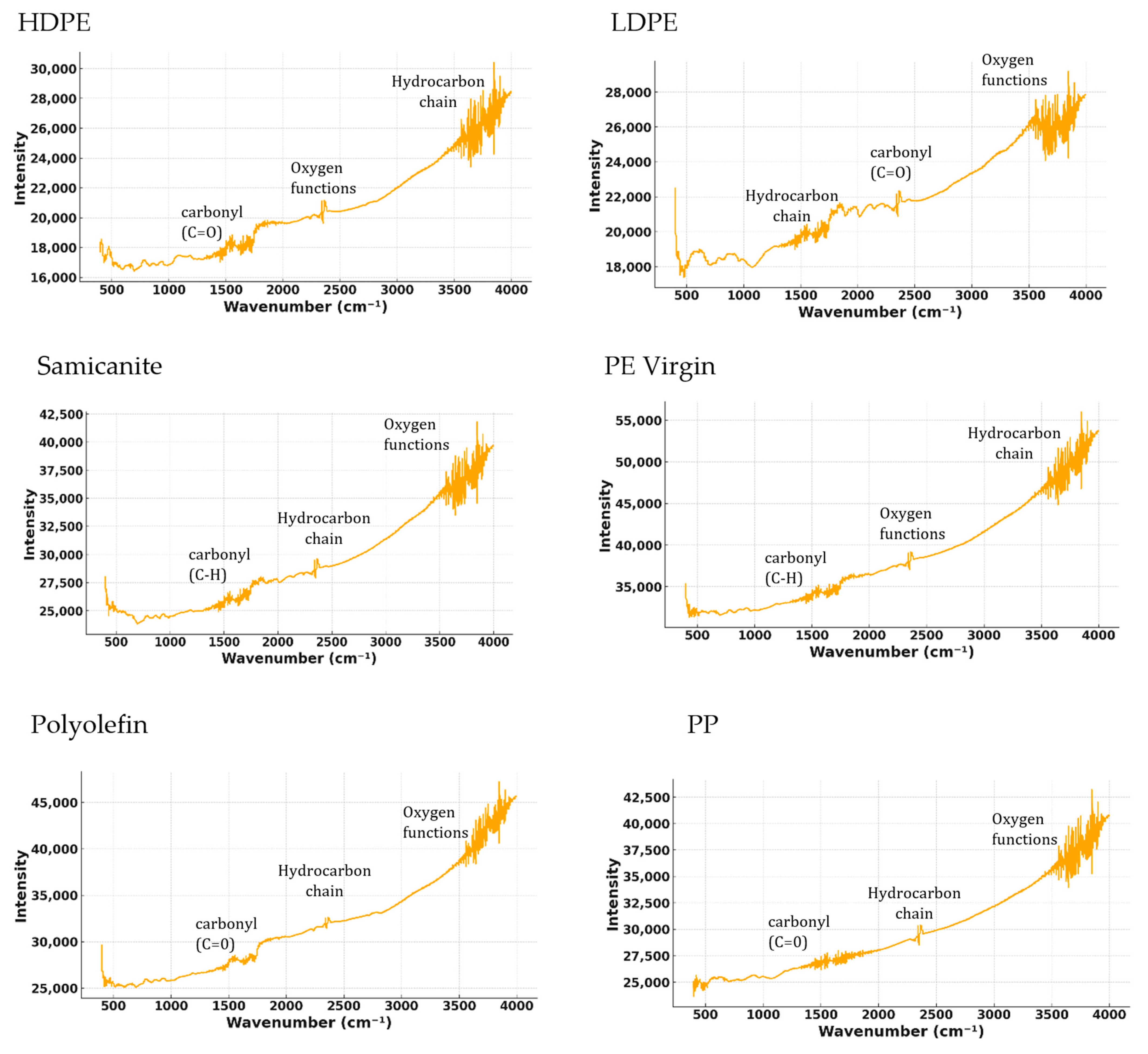 Recycling 10 00041 g006