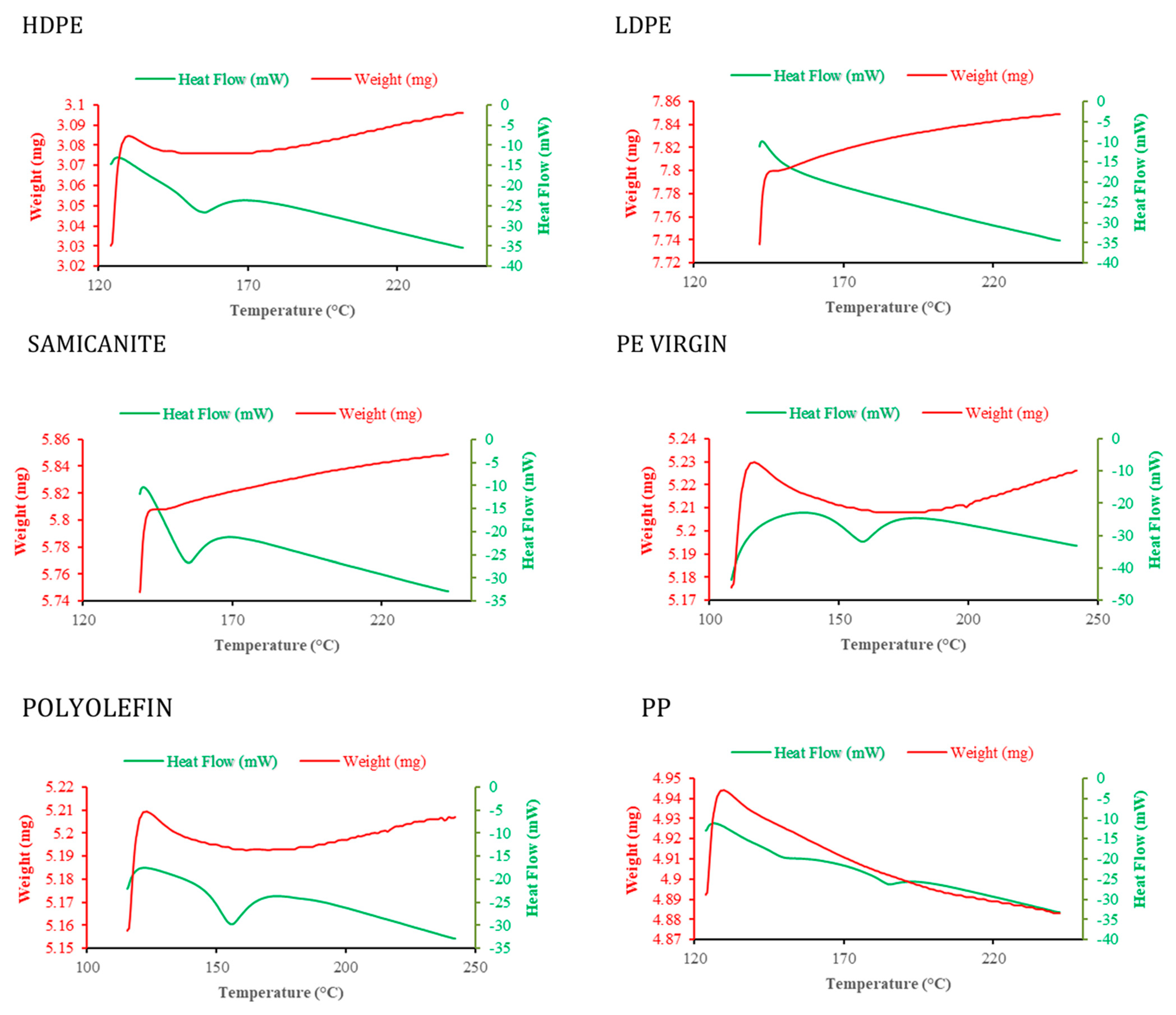 Recycling 10 00041 g007