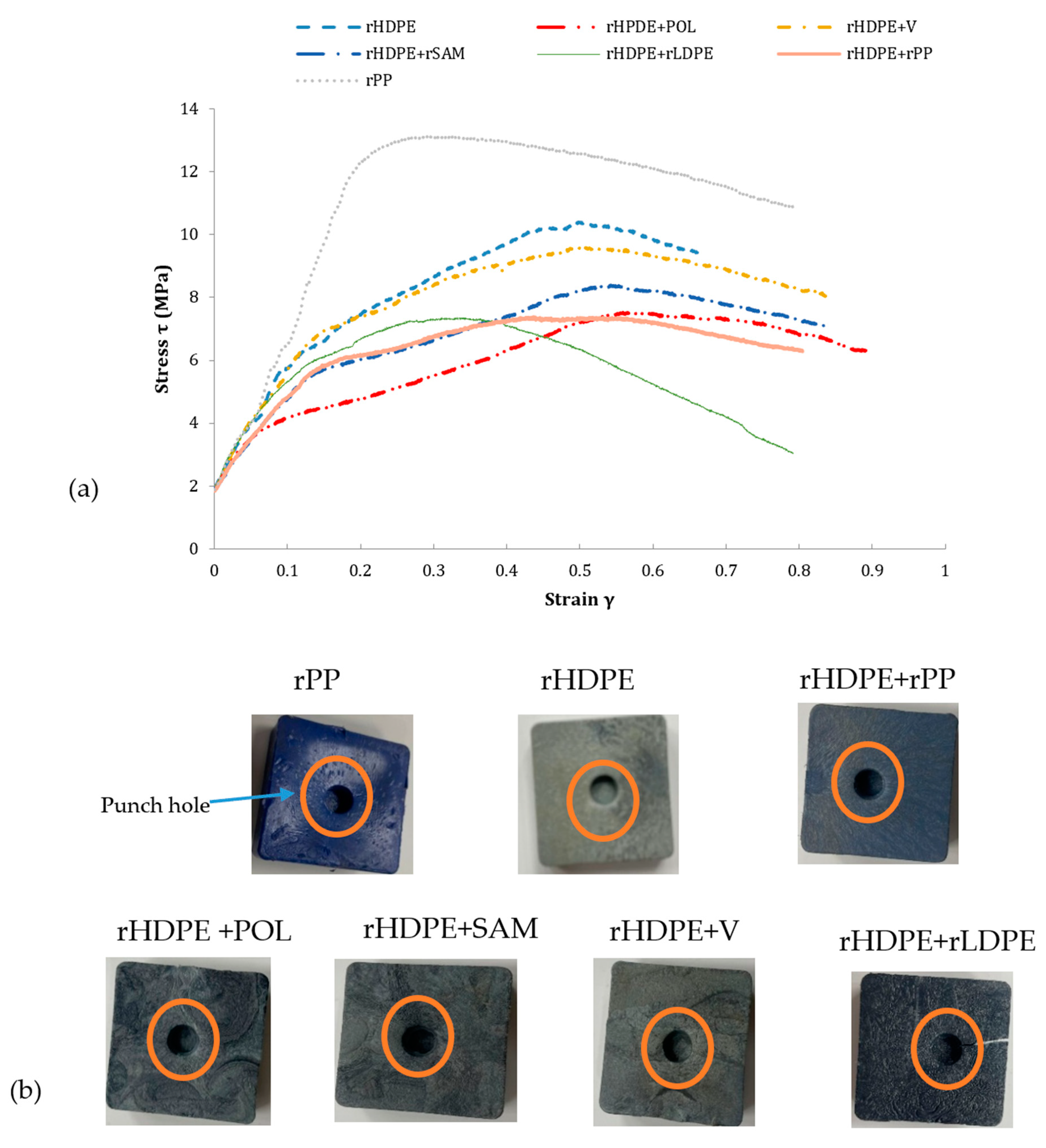 Recycling 10 00041 g012