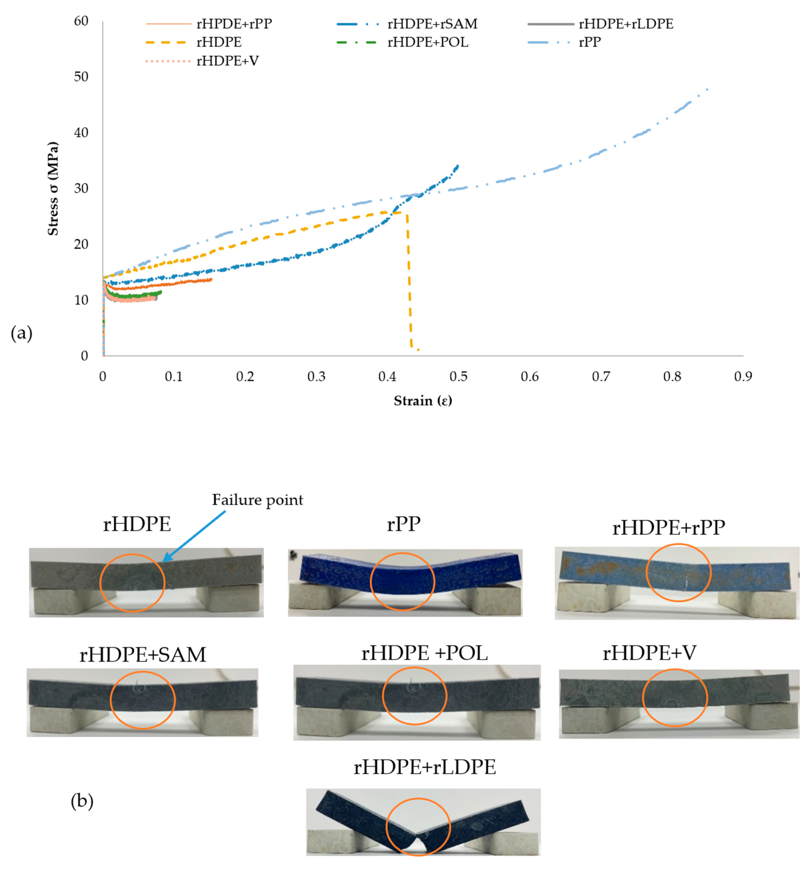 Recycling 10 00041 g014