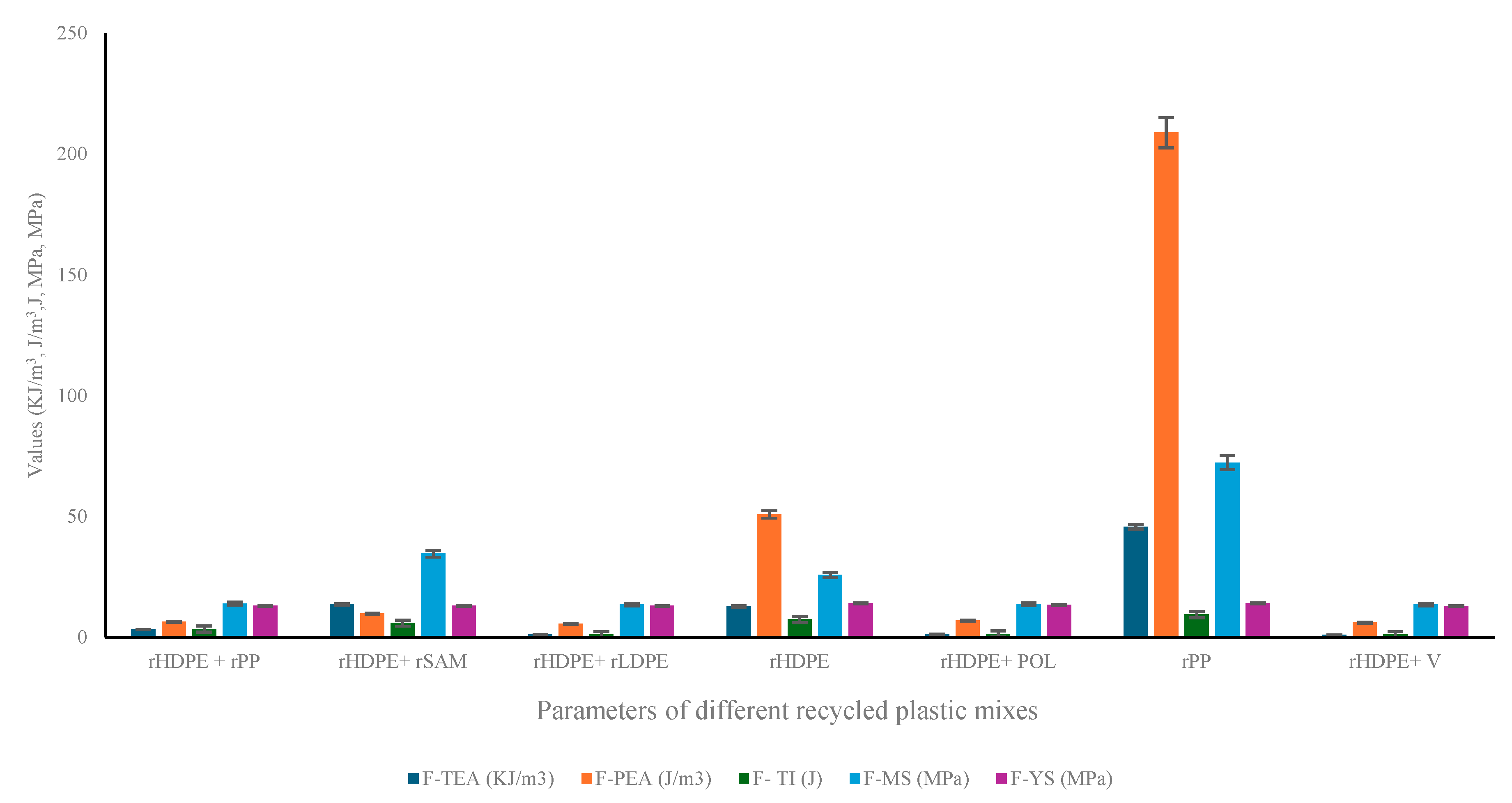Recycling 10 00041 g015