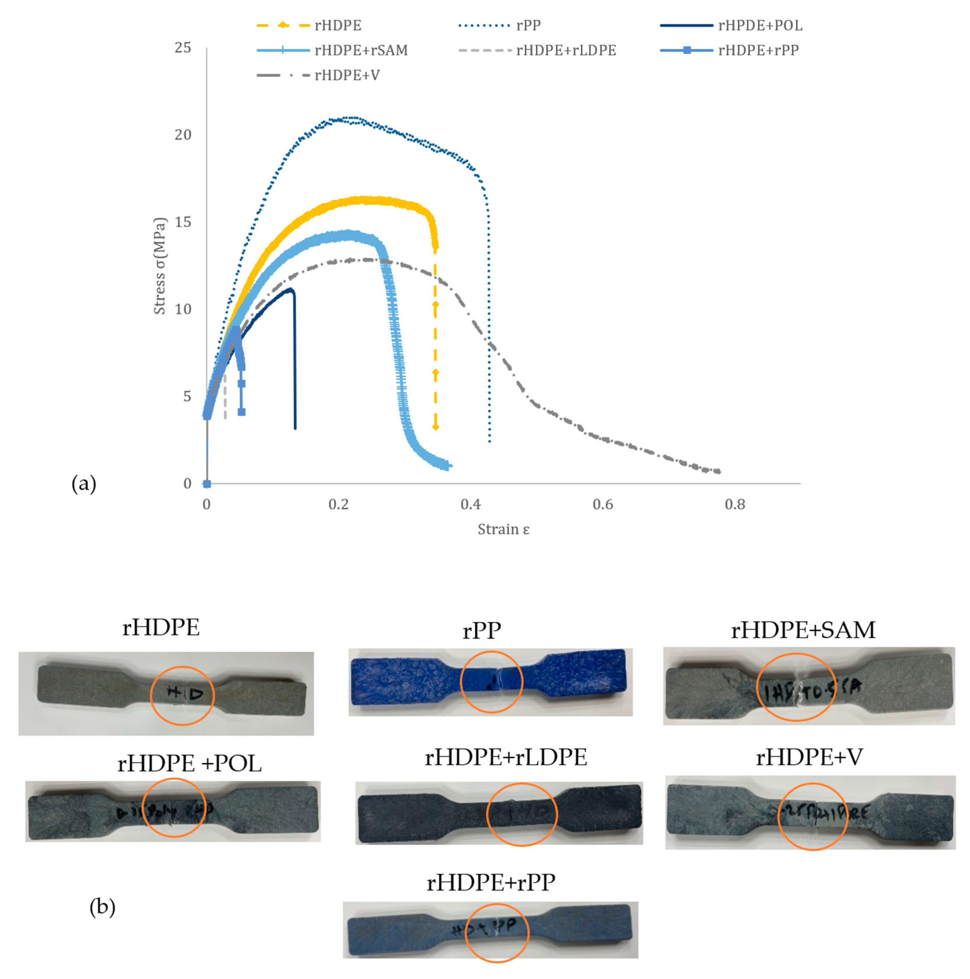 Recycling 10 00041 g018
