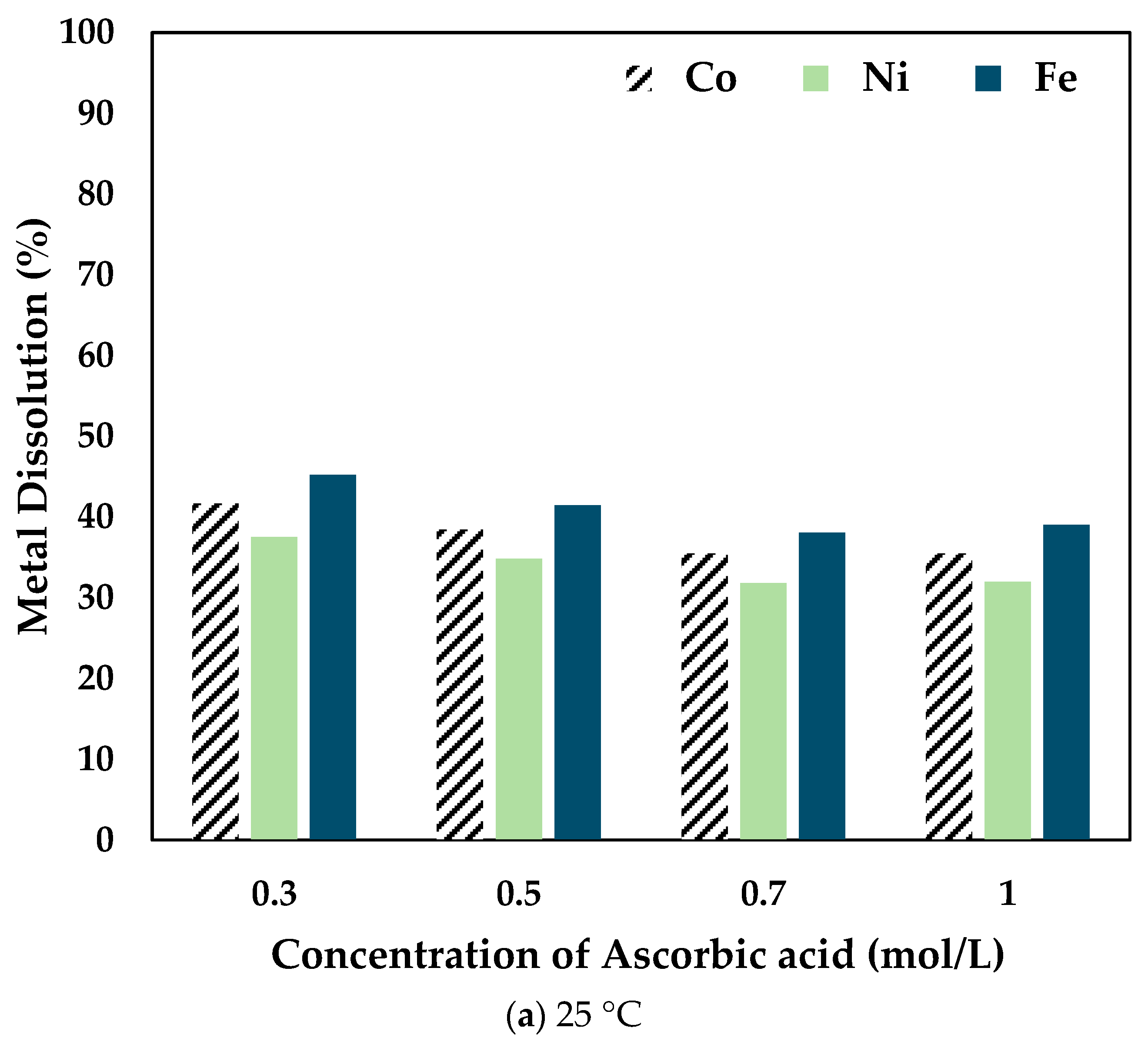 Recycling 10 00043 g004a