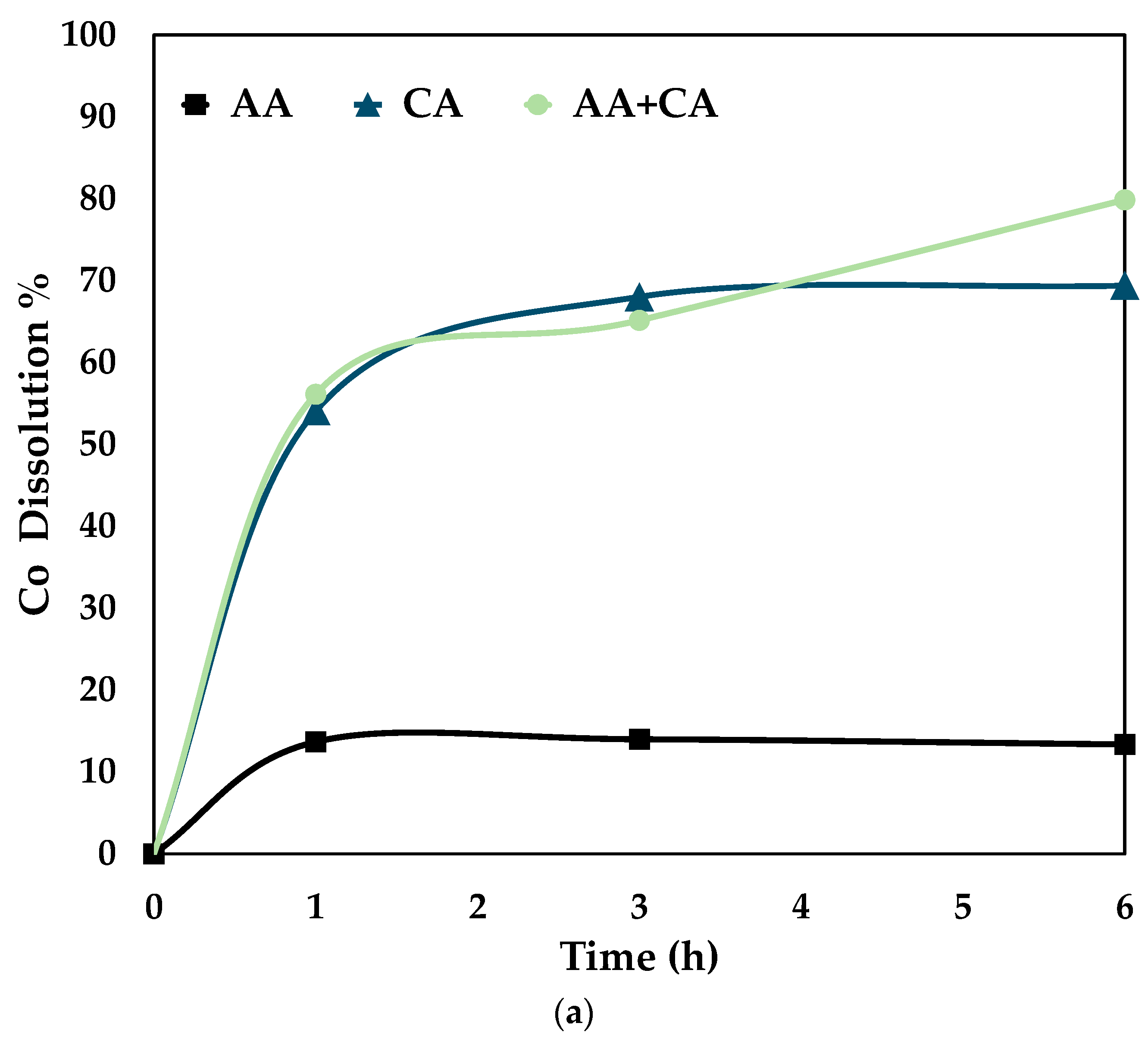 Recycling 10 00043 g007a