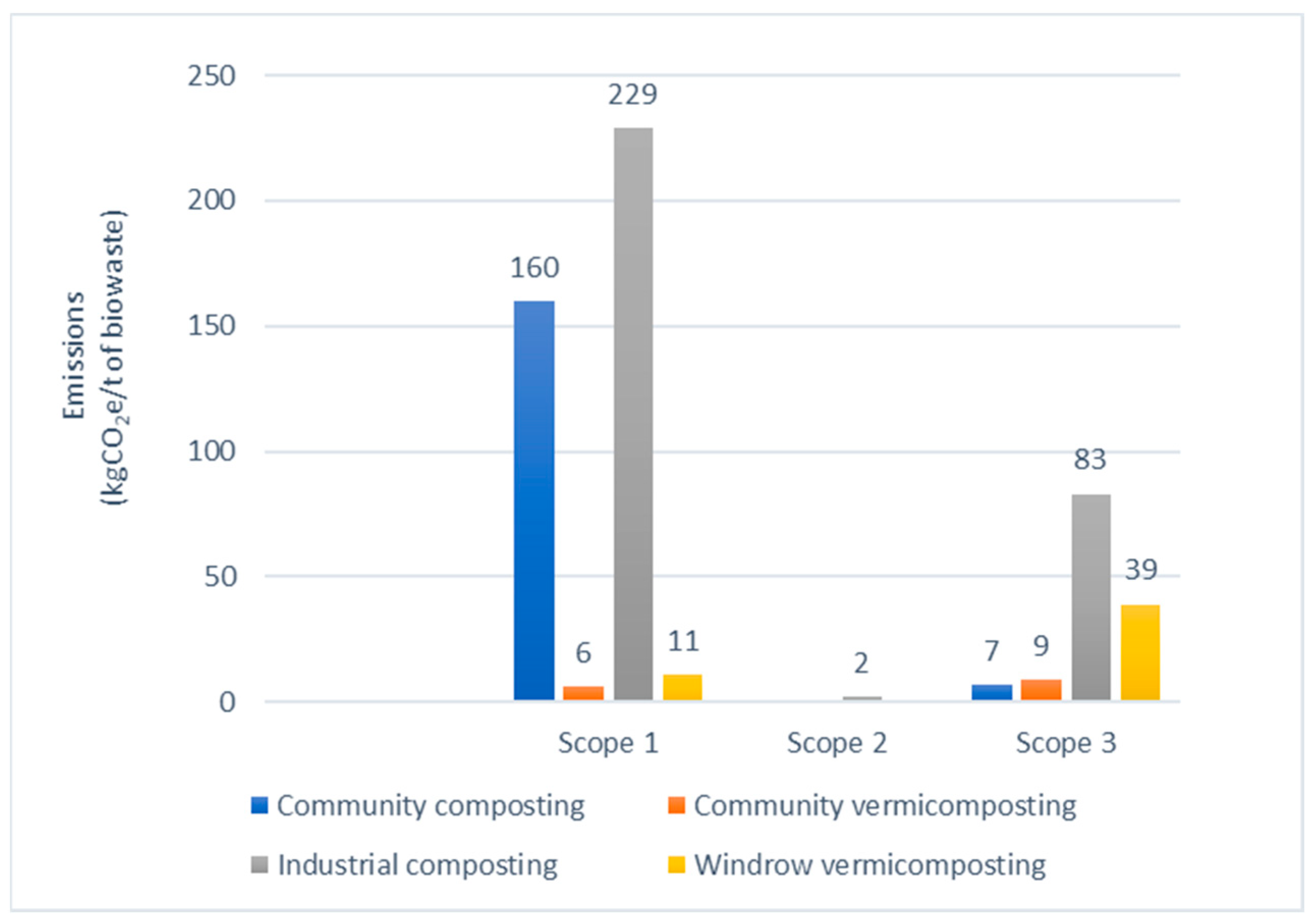Recycling 10 00044 g002