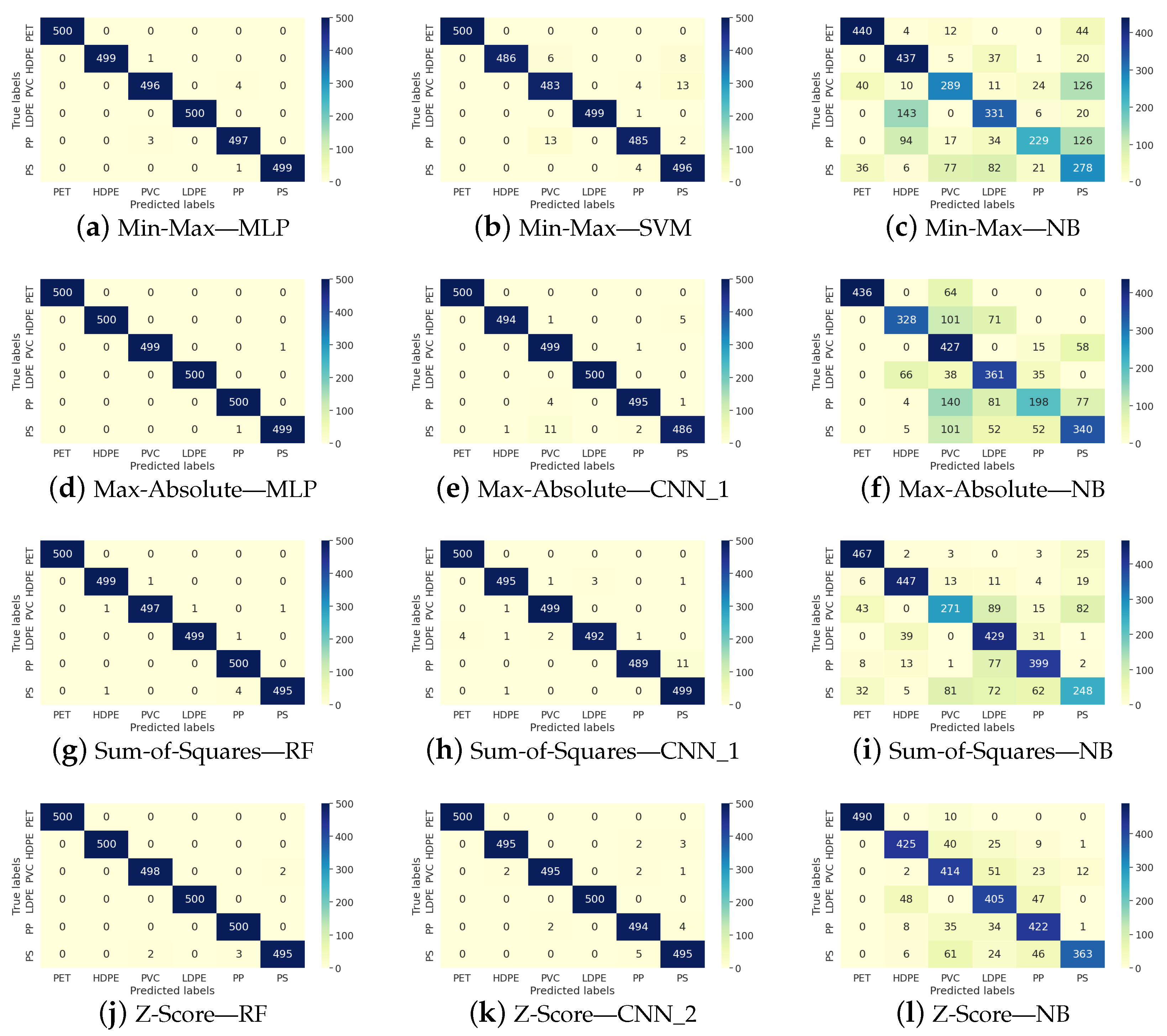 Recycling 10 00046 g002
