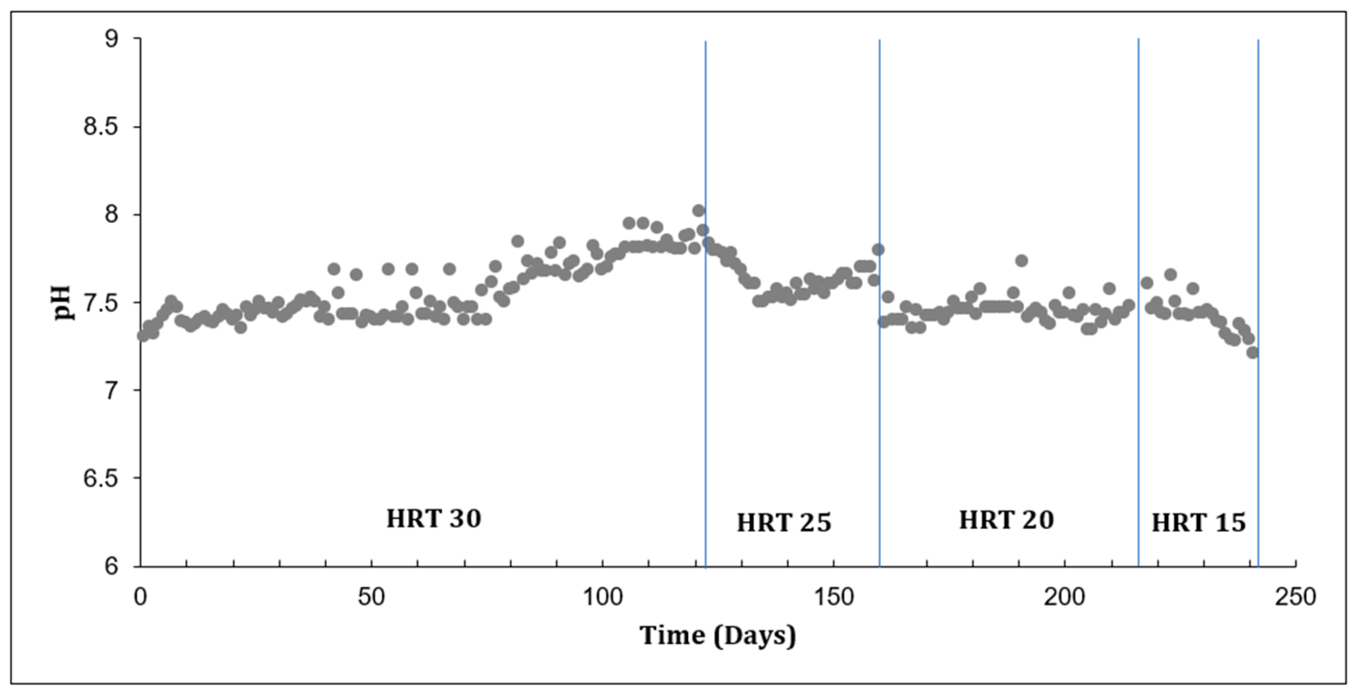 Recycling 10 00047 g001