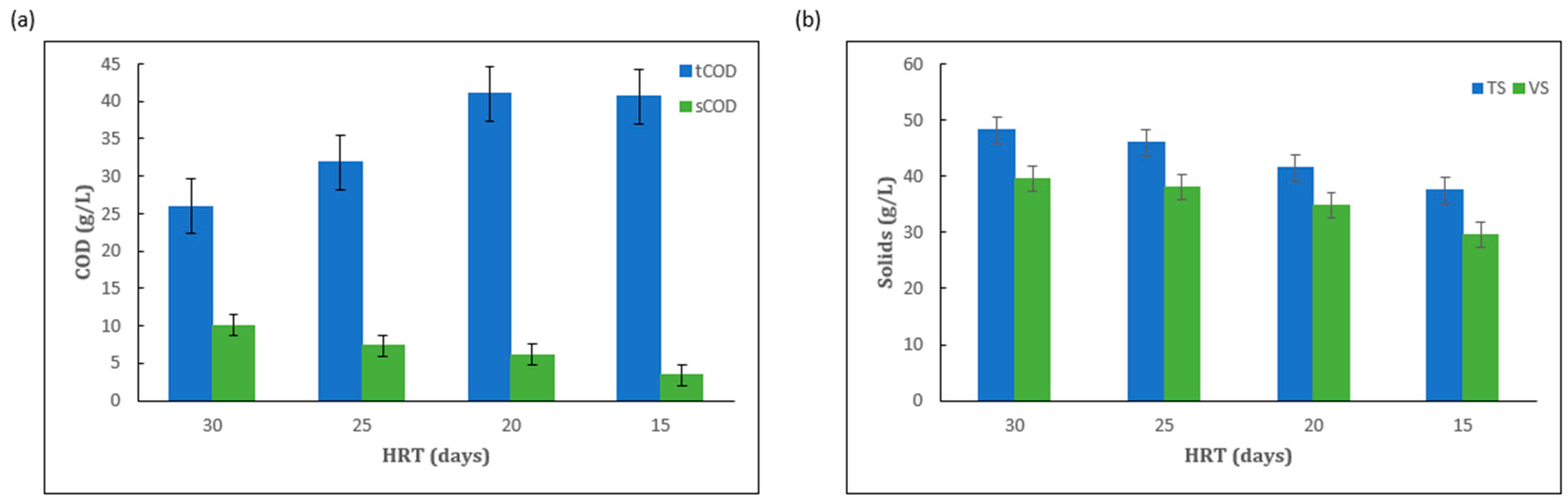 Recycling 10 00047 g002