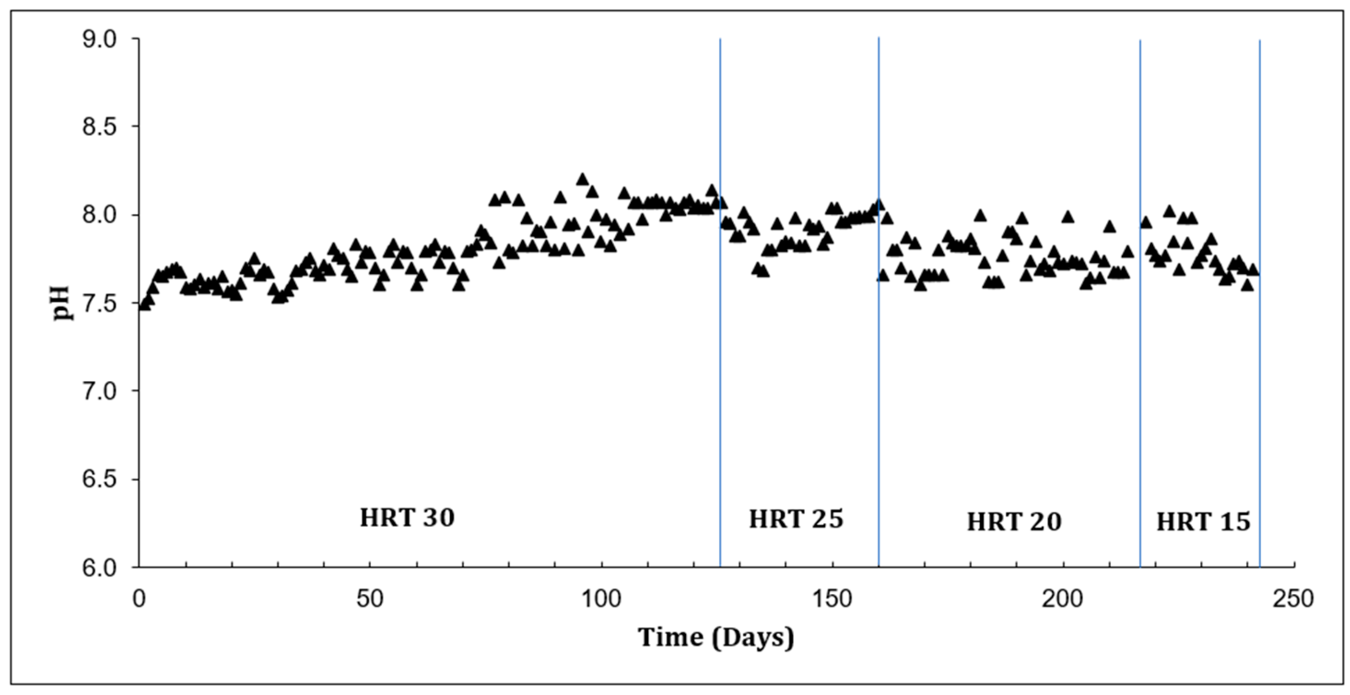 Recycling 10 00047 g005