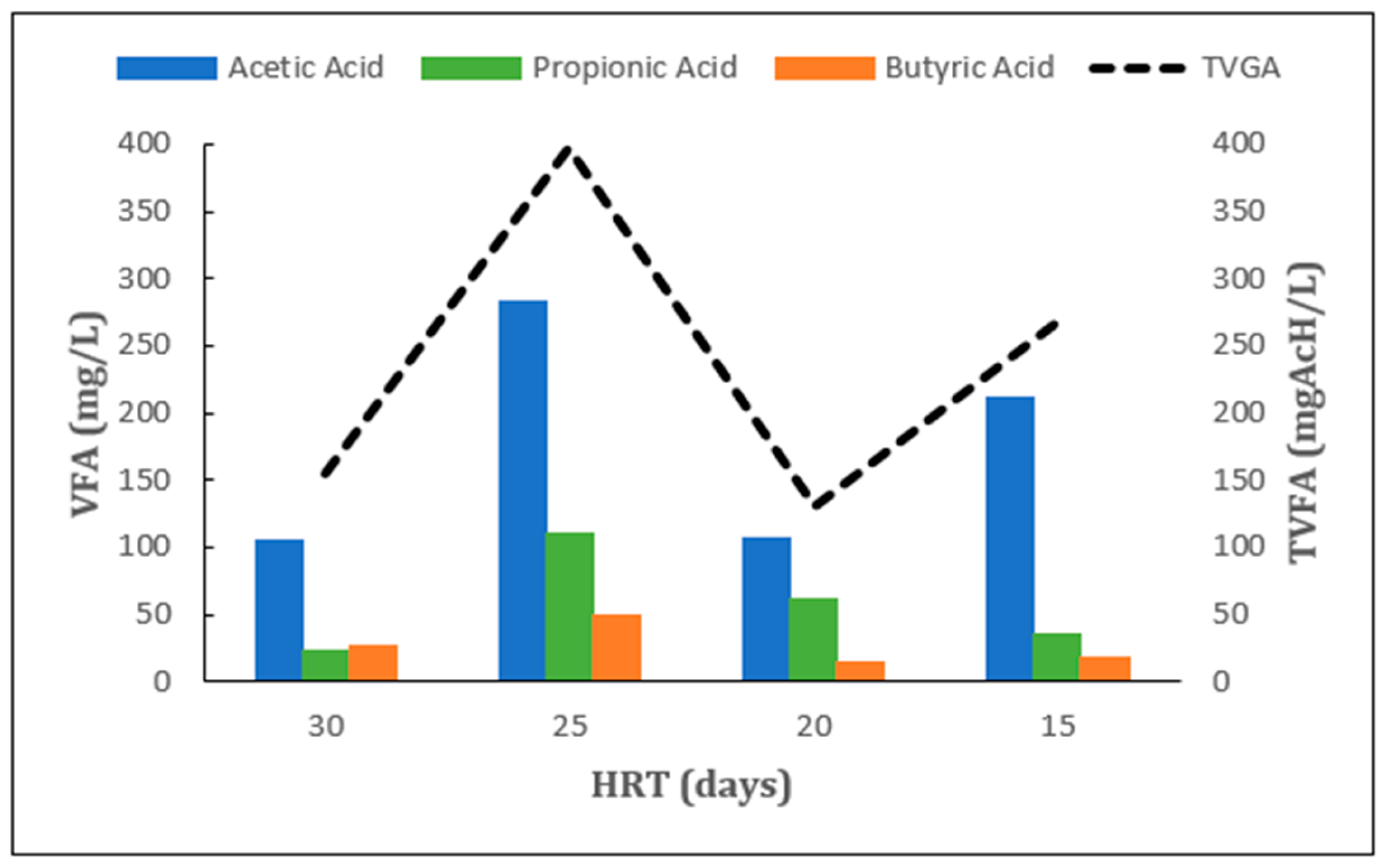Recycling 10 00047 g007