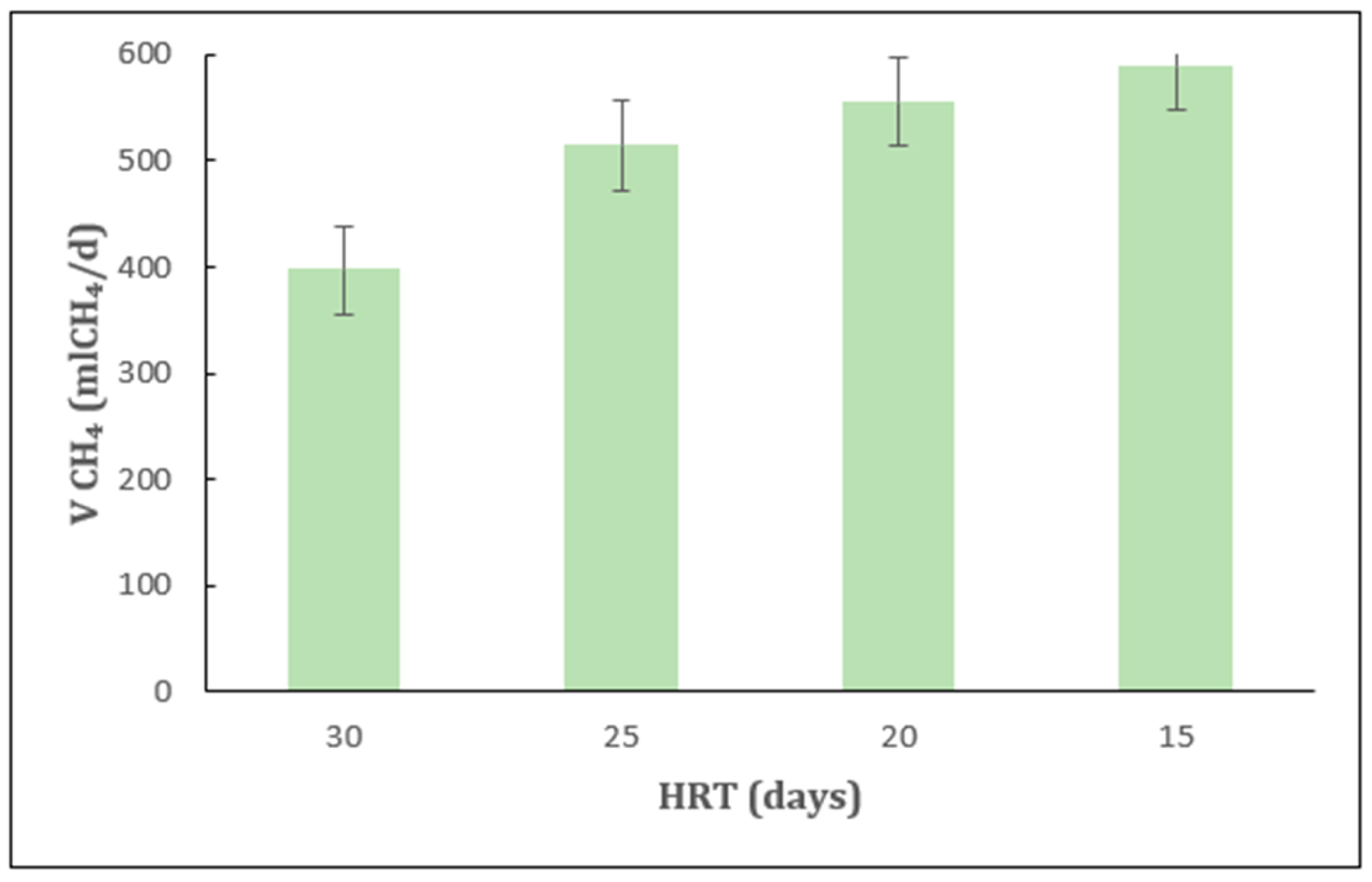 Recycling 10 00047 g008