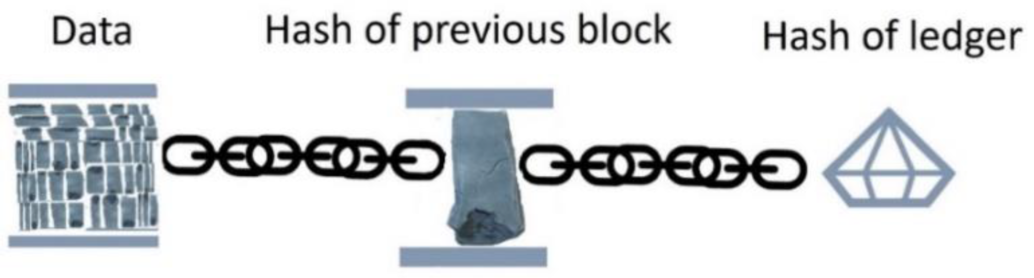 Recycling 10 00048 g005