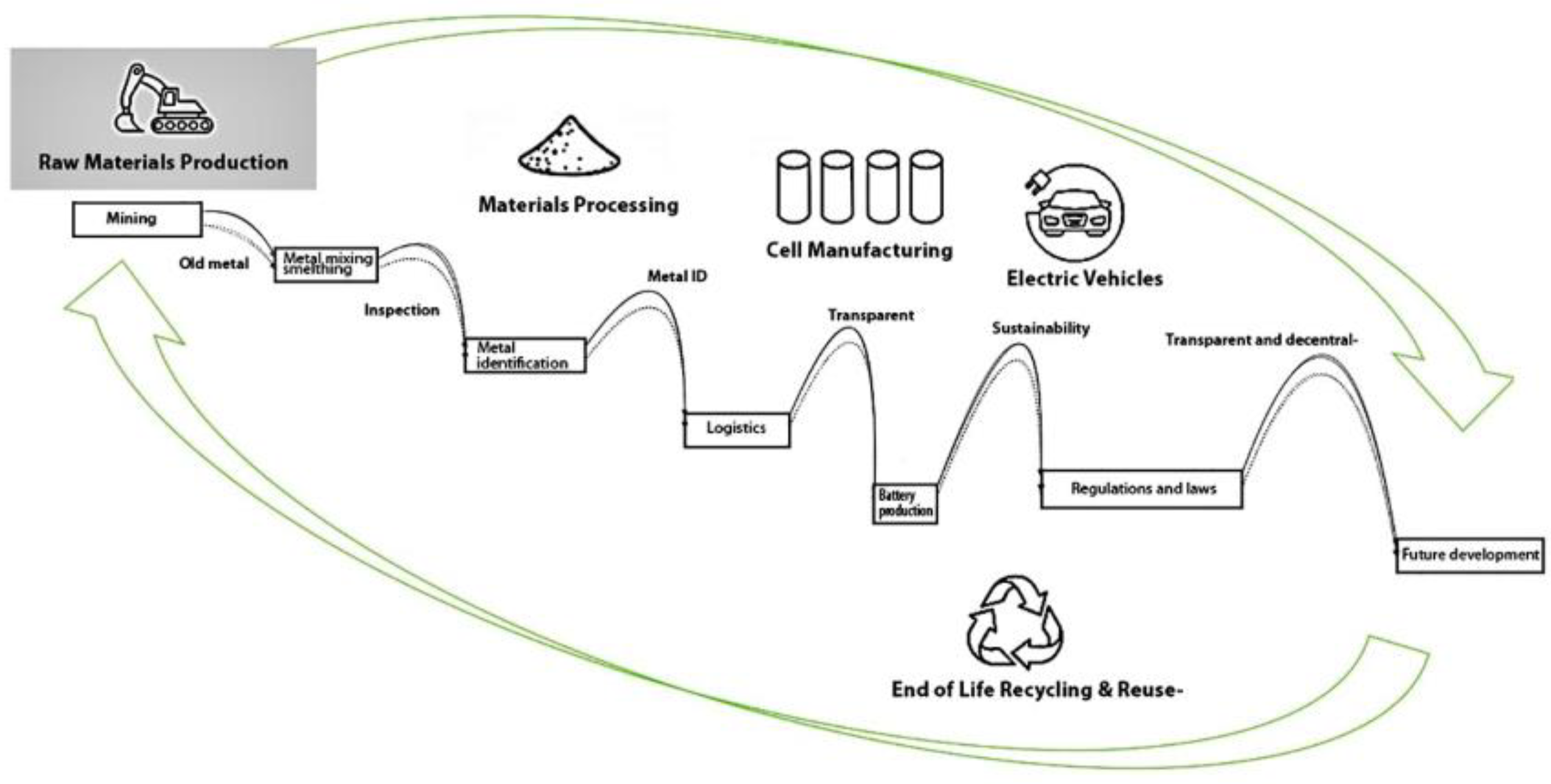 Recycling 10 00048 g009