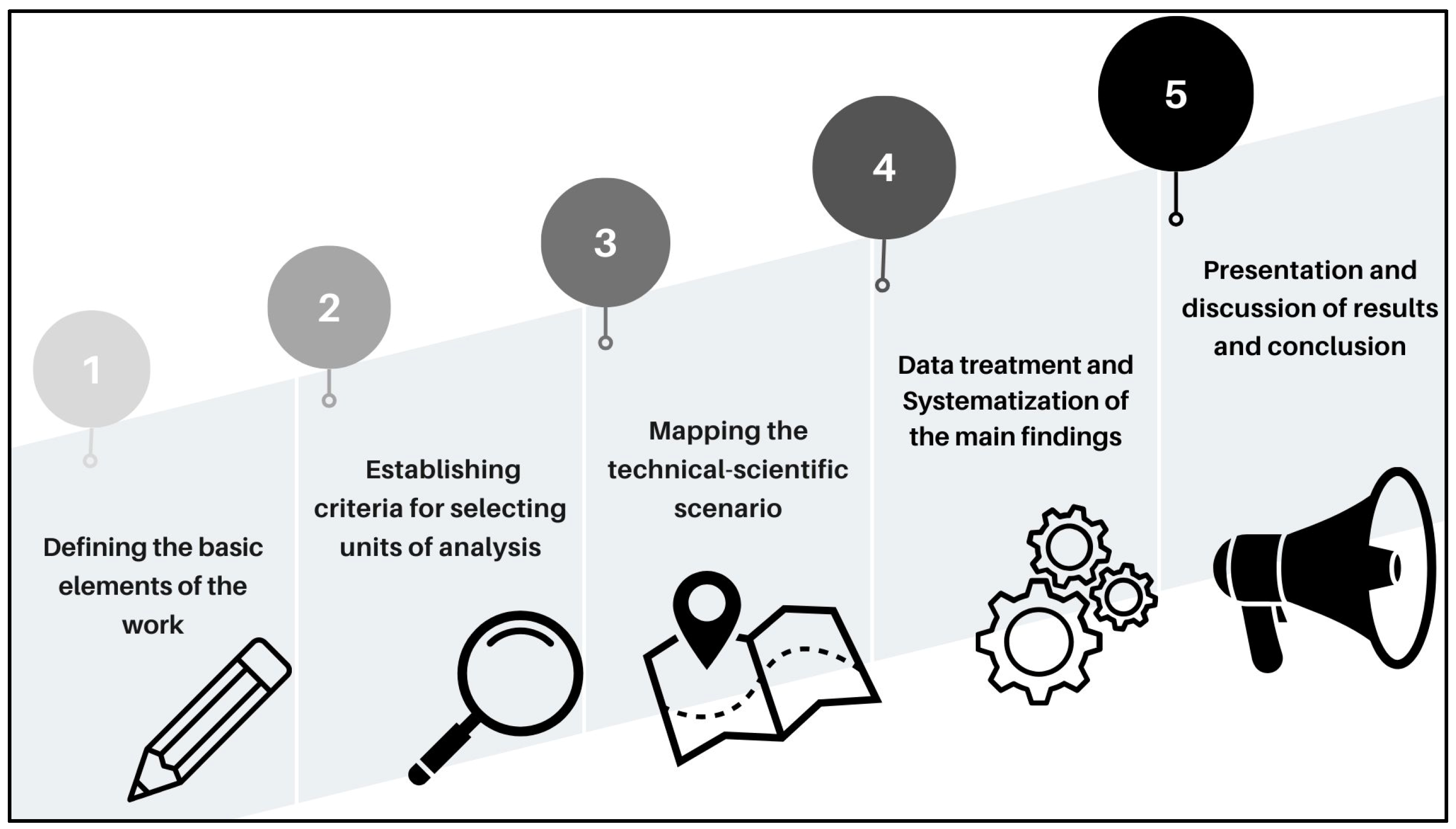 Recycling 10 00050 g003