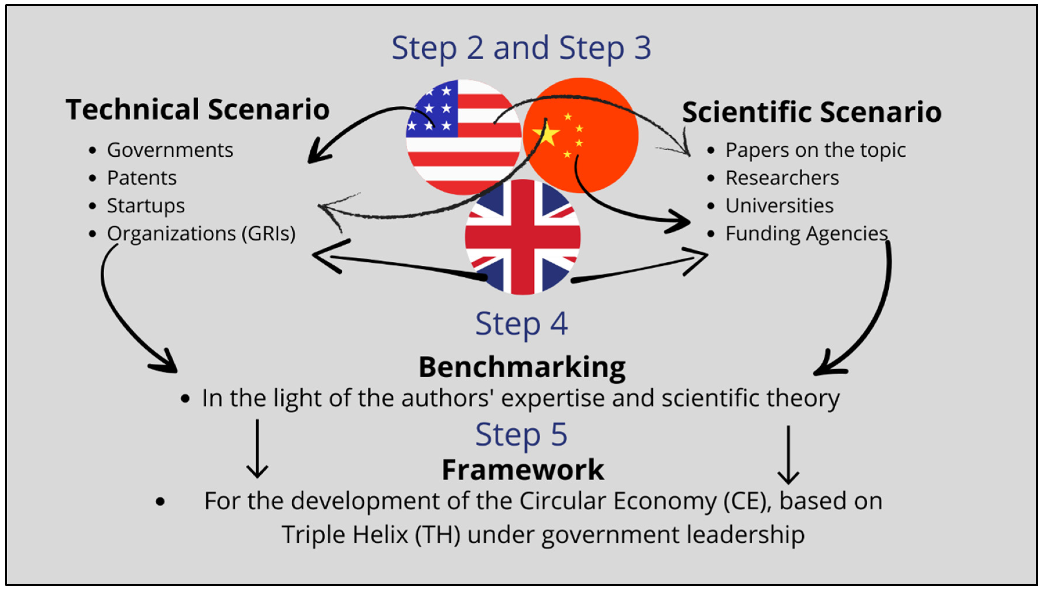 Recycling 10 00050 g004