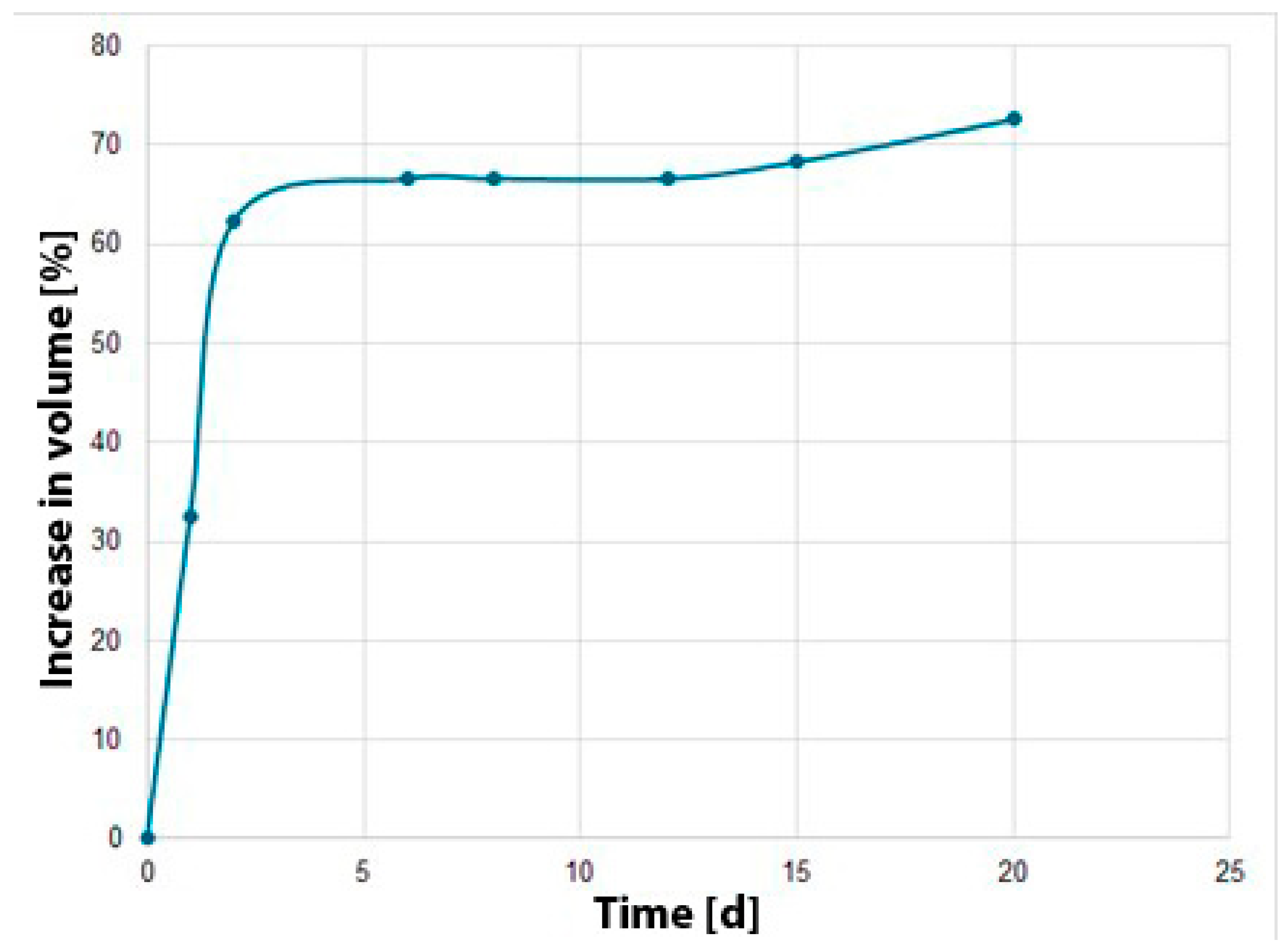 Recycling 10 00051 g004