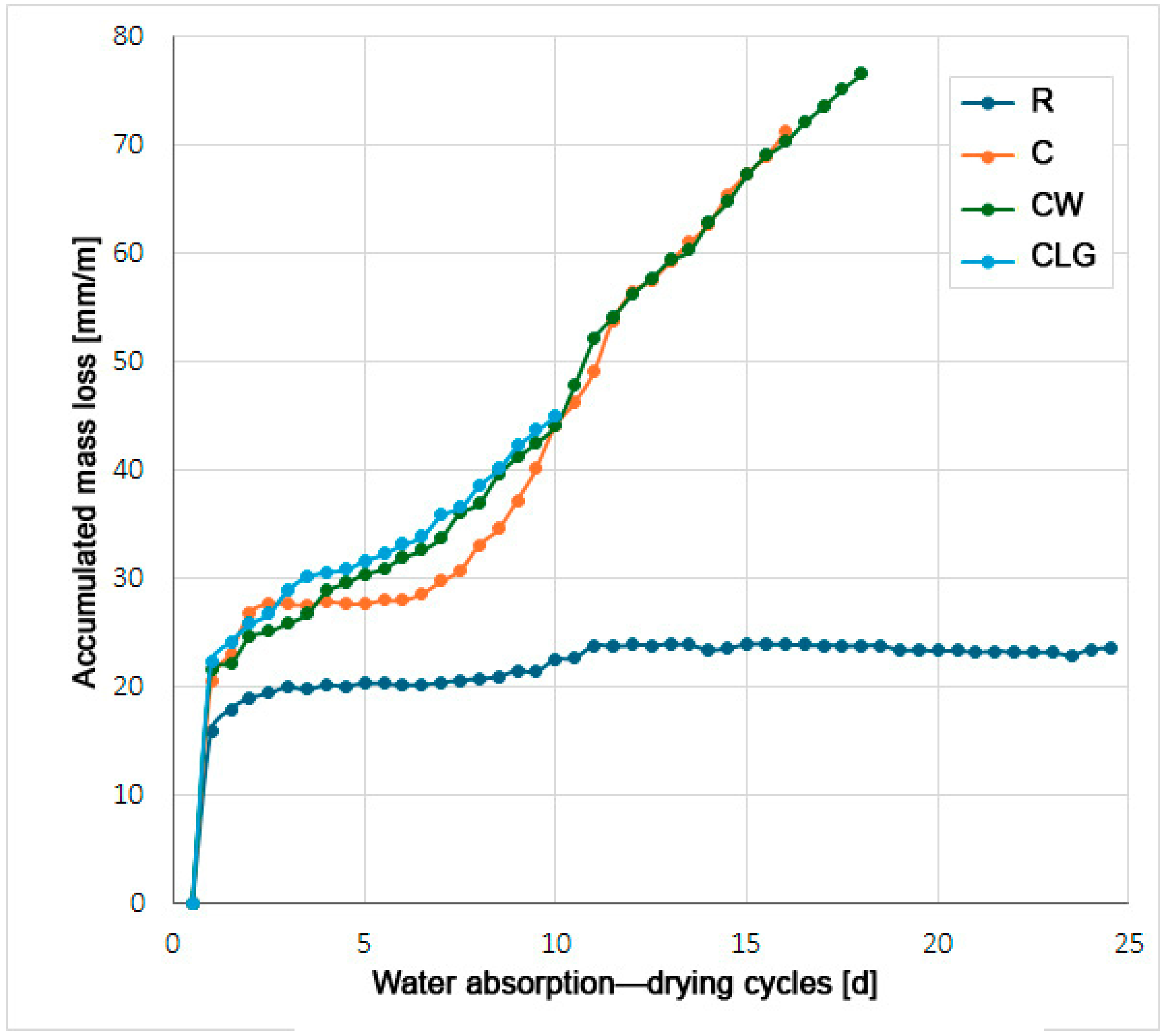 Recycling 10 00051 g008
