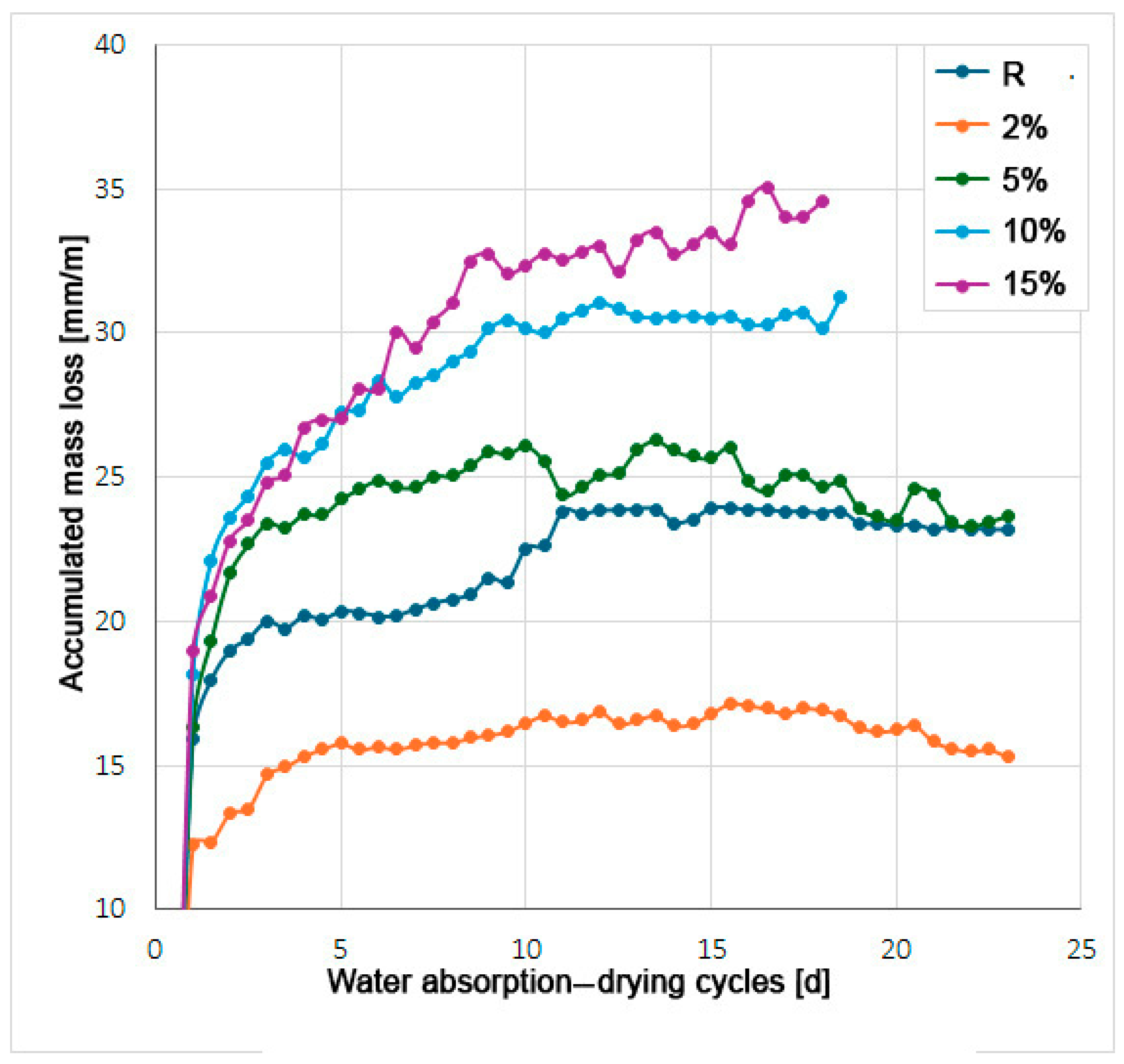 Recycling 10 00051 g009