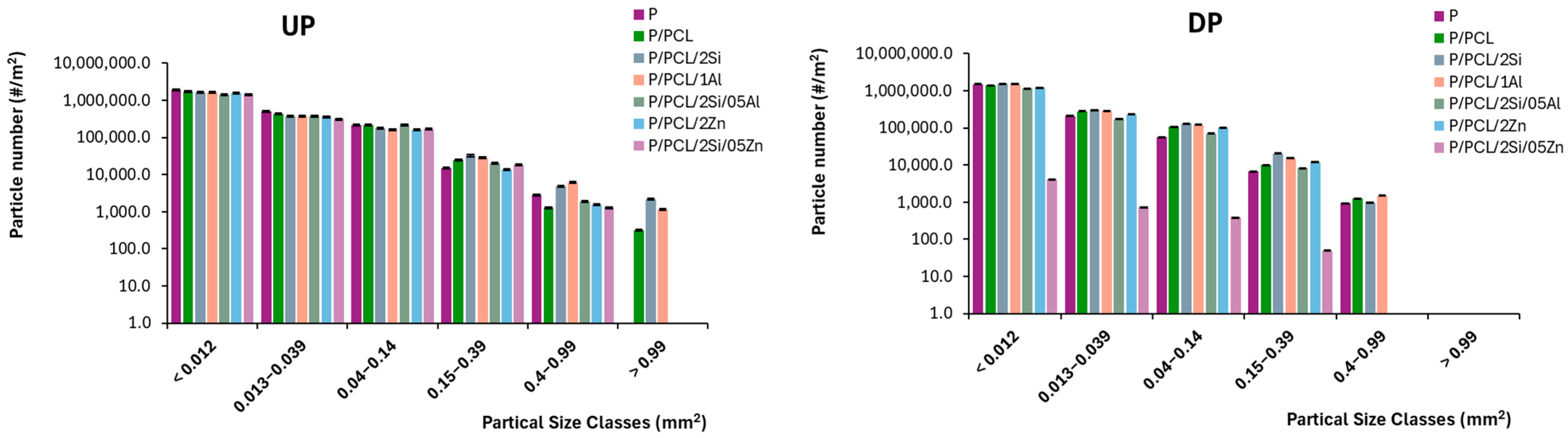 Recycling 10 00053 g003