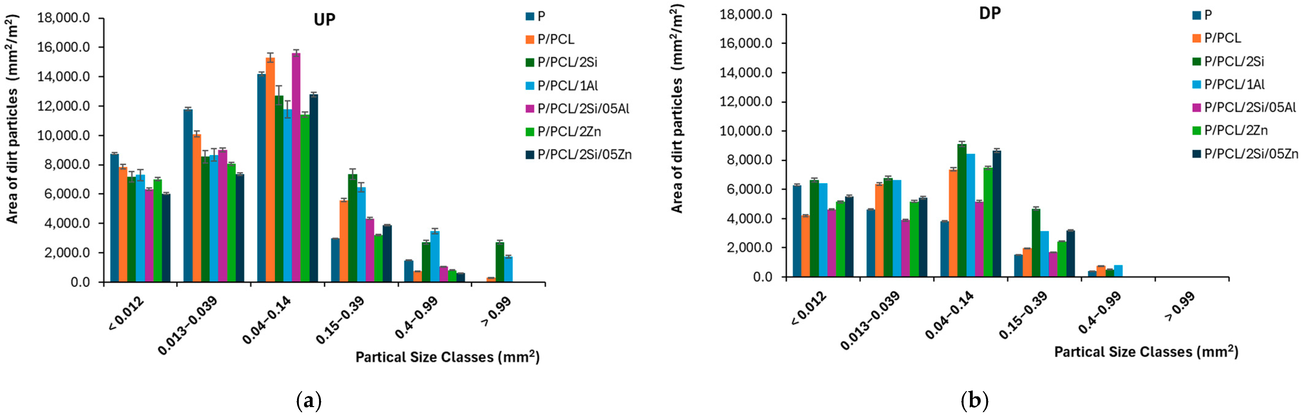 Recycling 10 00053 g004