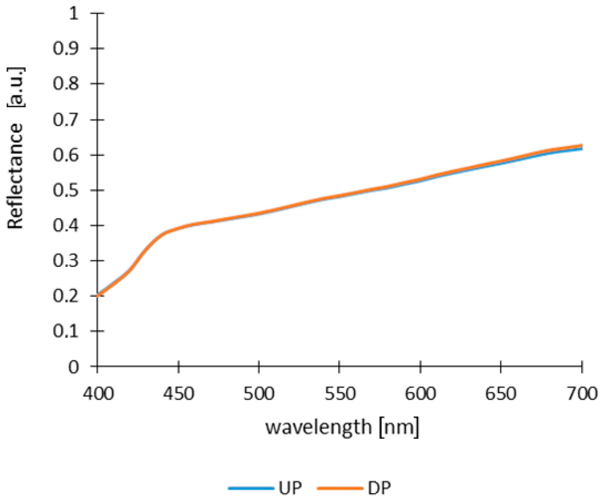 Recycling 10 00053 g006