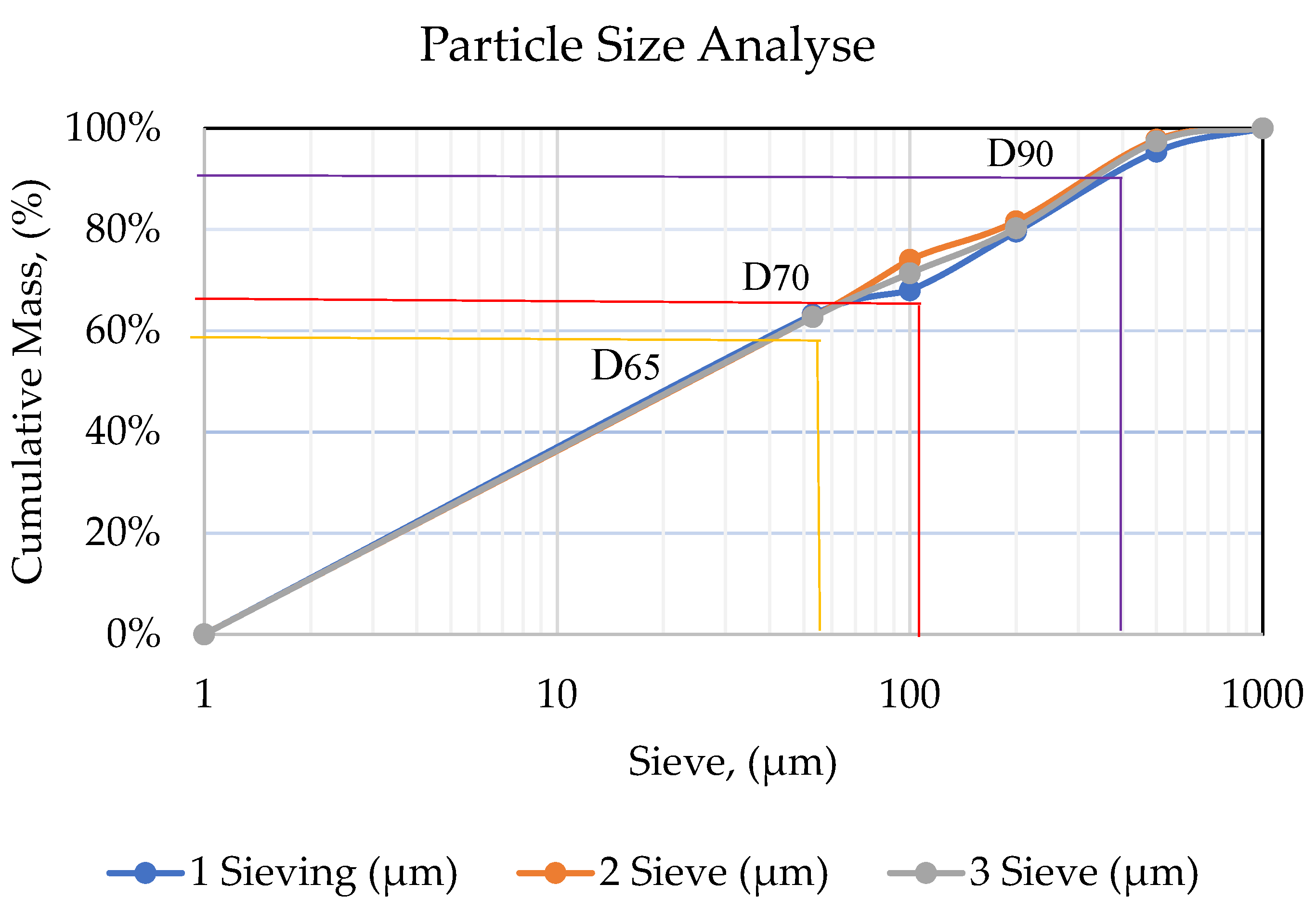 Recycling 10 00054 g001