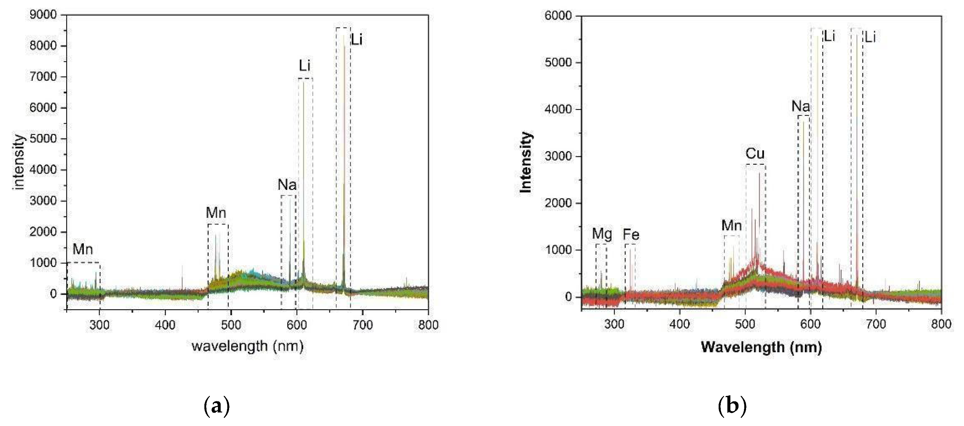 Recycling 10 00054 g010