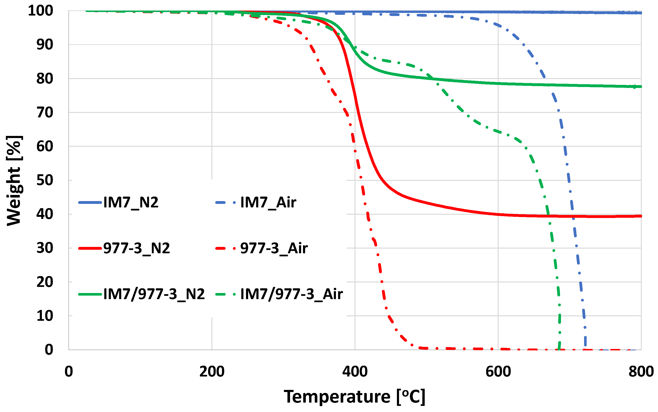 Recycling 10 00055 g002