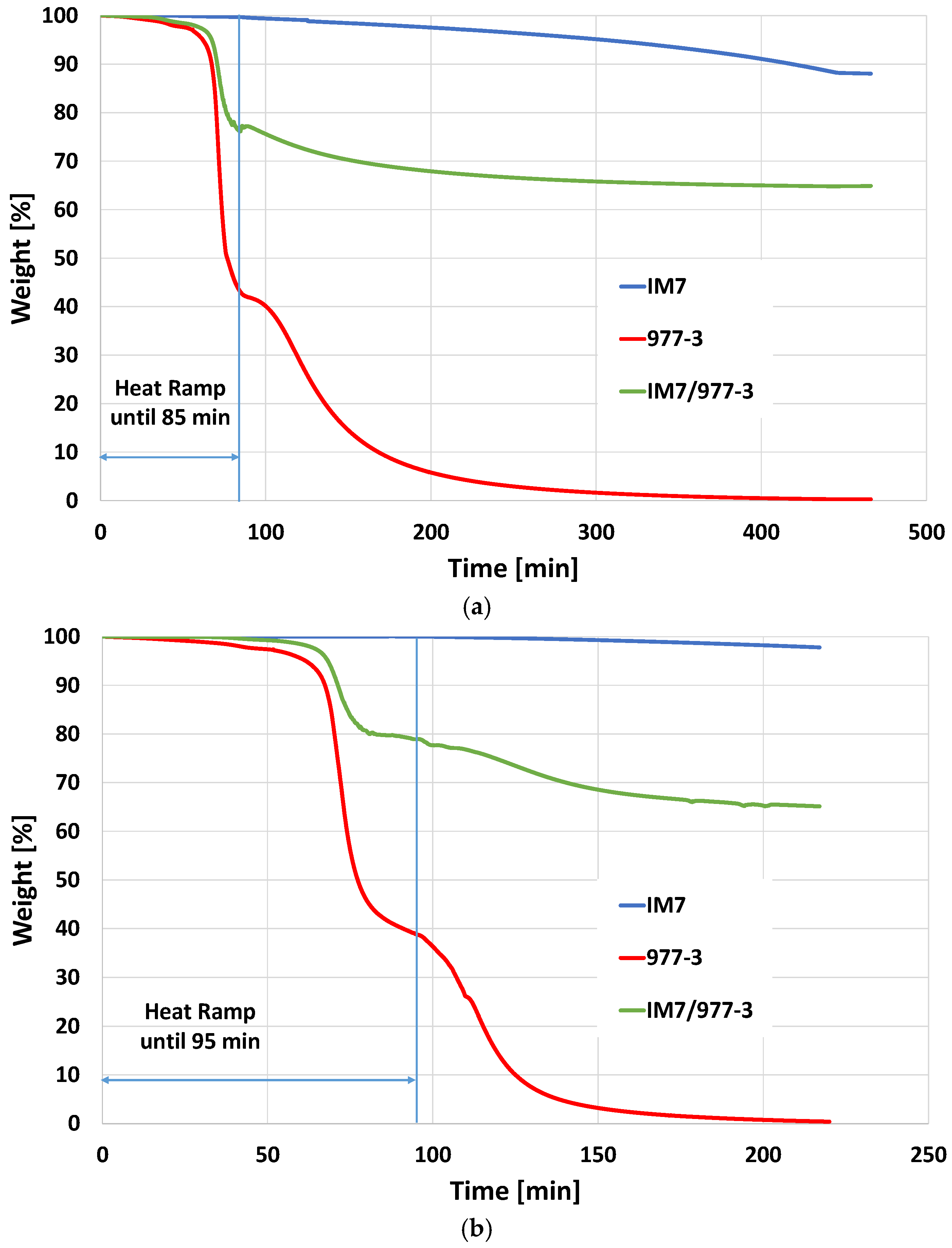 Recycling 10 00055 g003a