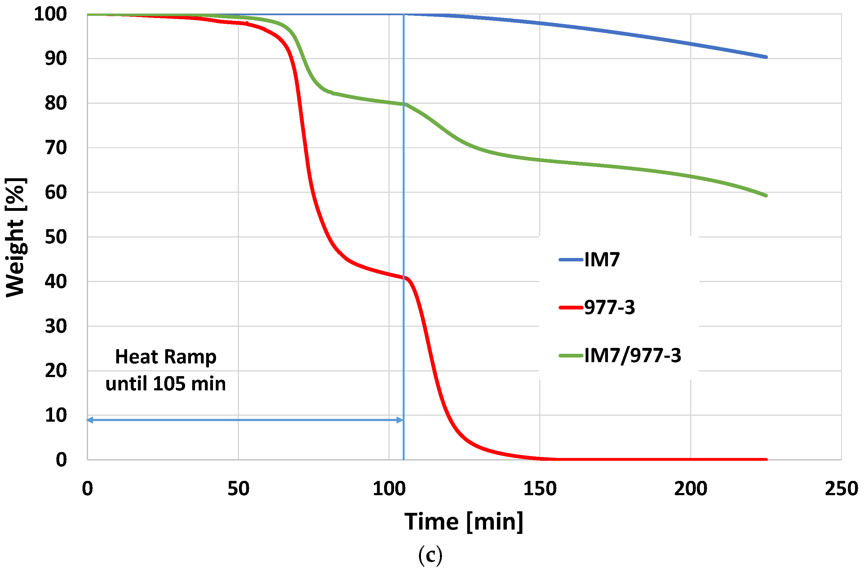 Recycling 10 00055 g003b