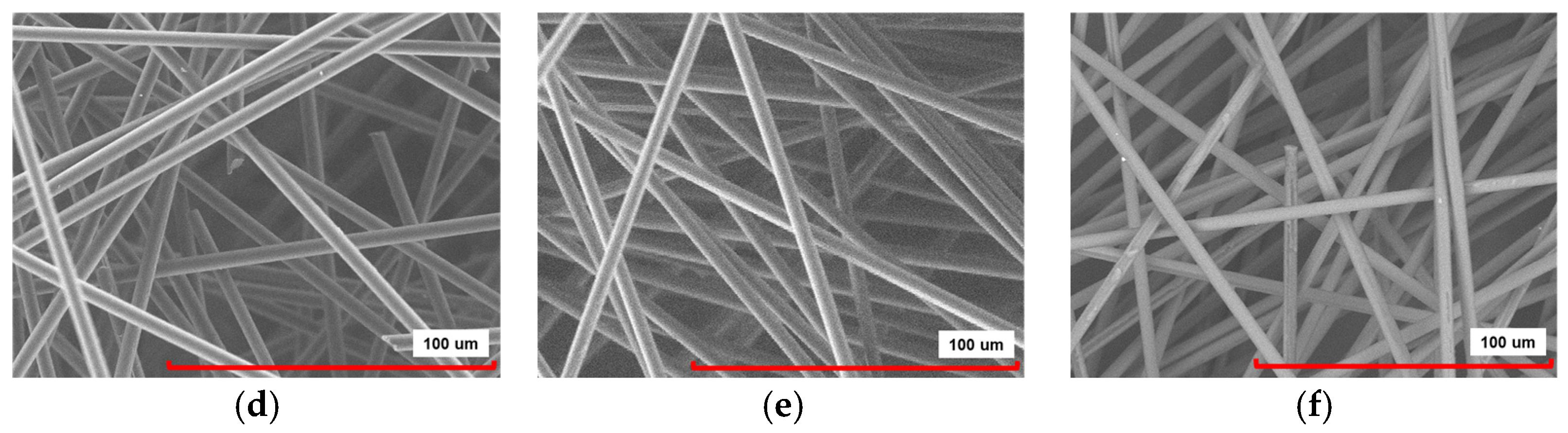 Recycling 10 00055 g006b