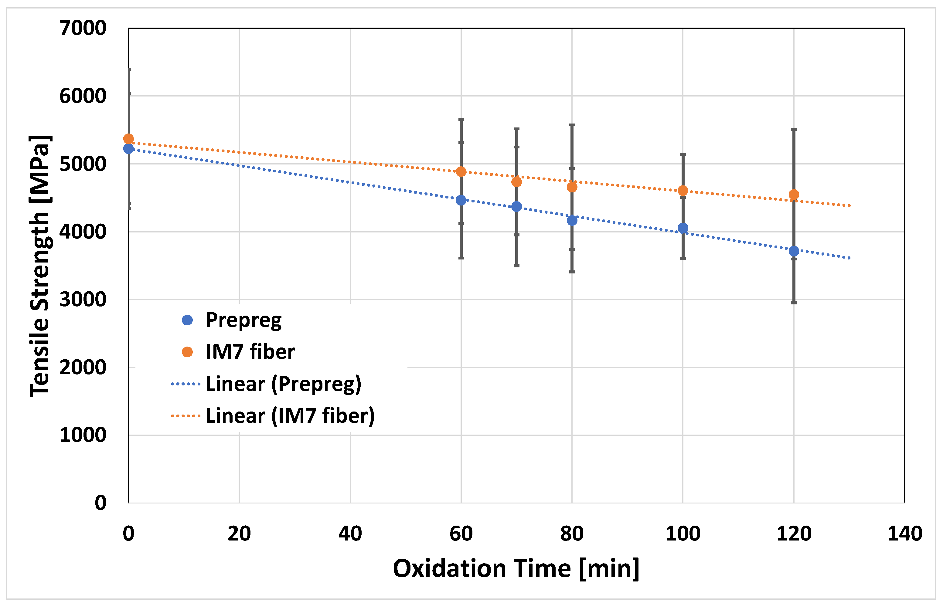 Recycling 10 00055 g007