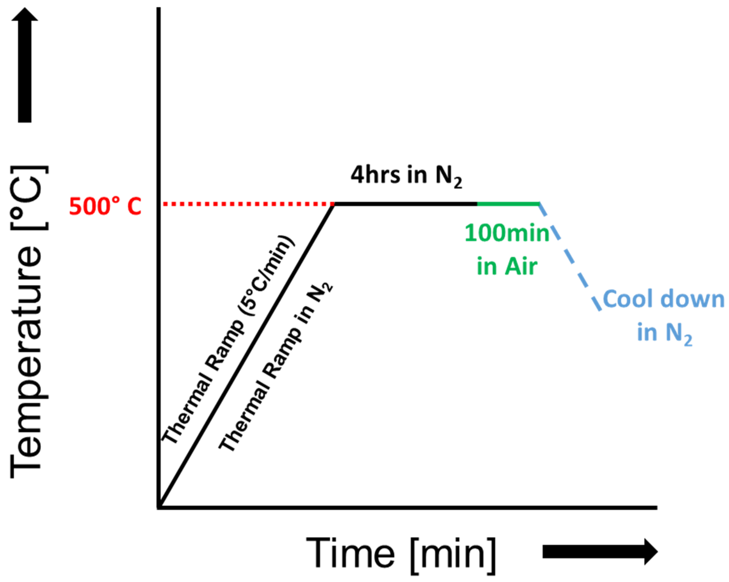 Recycling 10 00055 g008