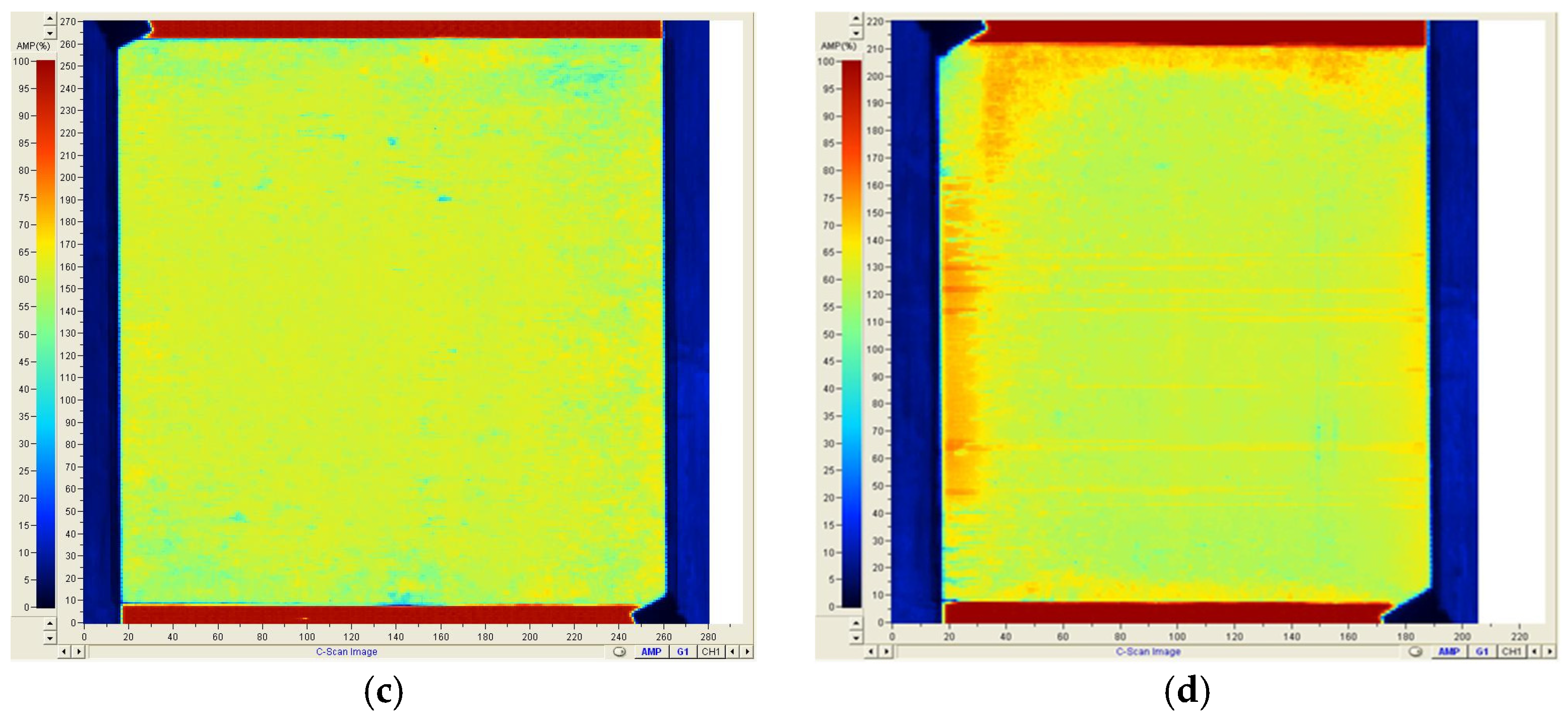 Recycling 10 00055 g010b
