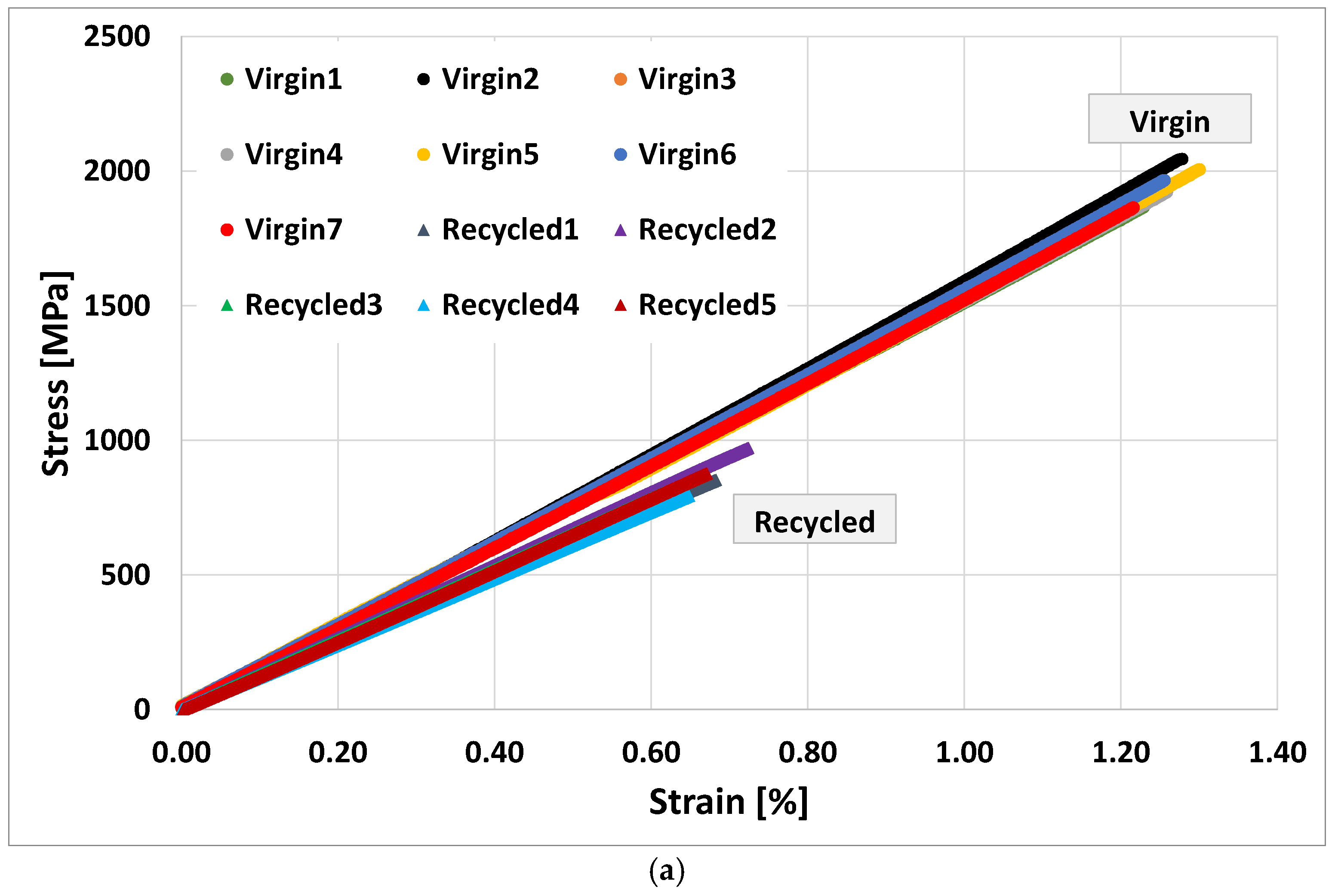 Recycling 10 00055 g012a