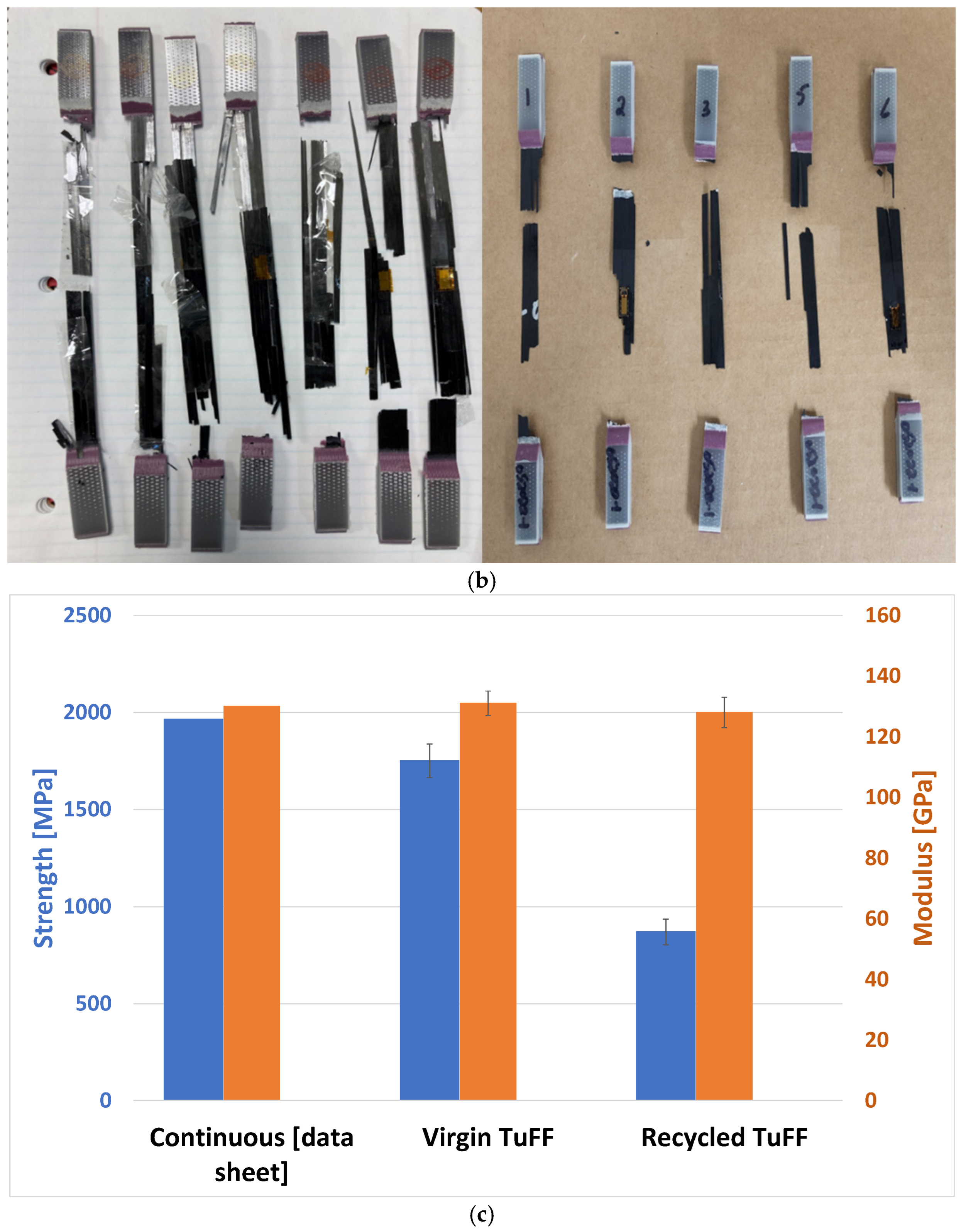 Recycling 10 00055 g012b