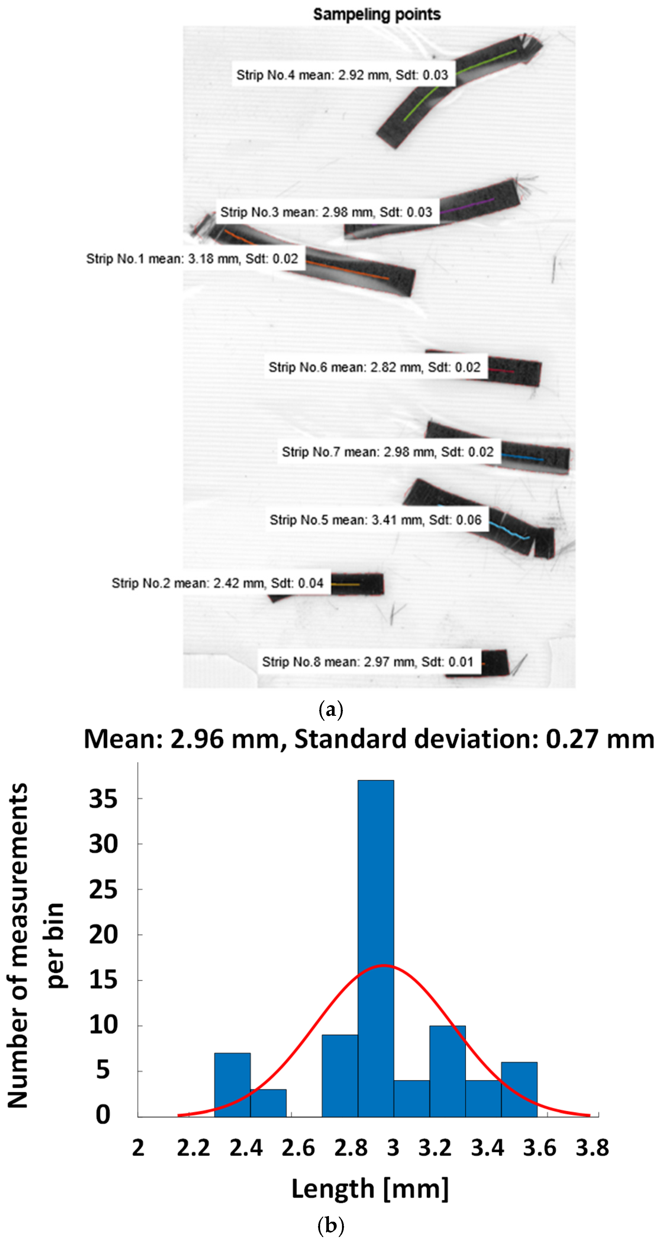 Recycling 10 00055 g015