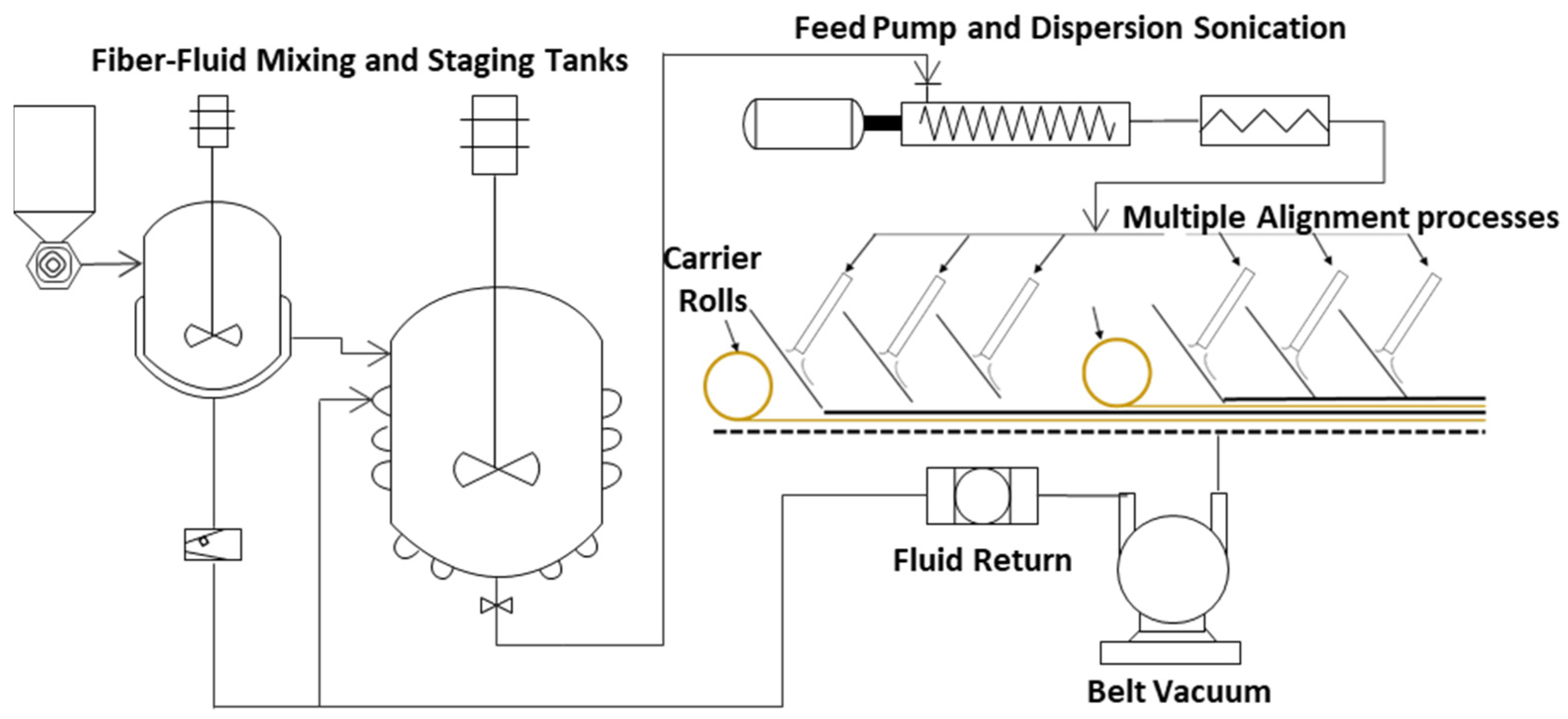 Recycling 10 00055 g017