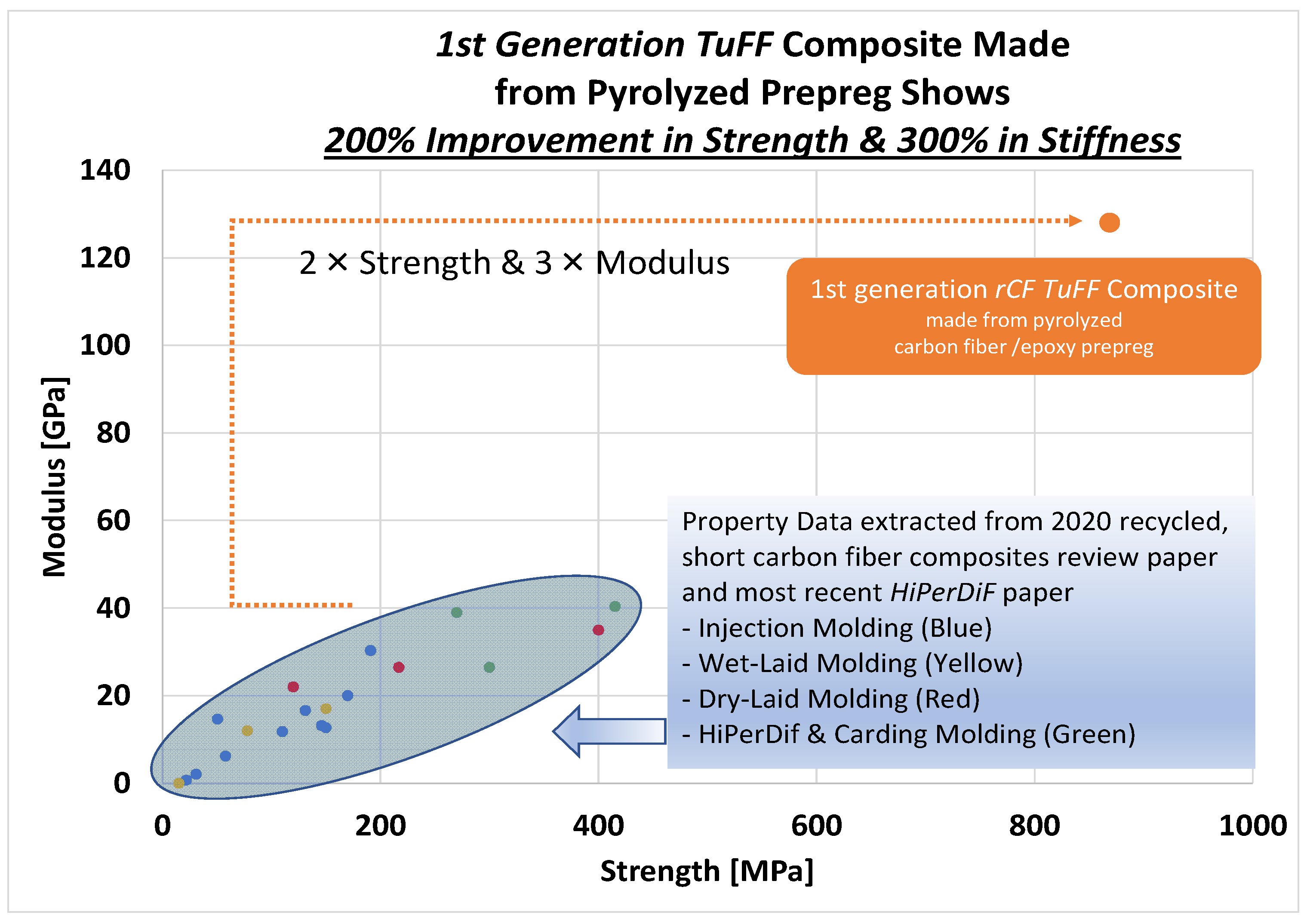 Recycling 10 00055 g018