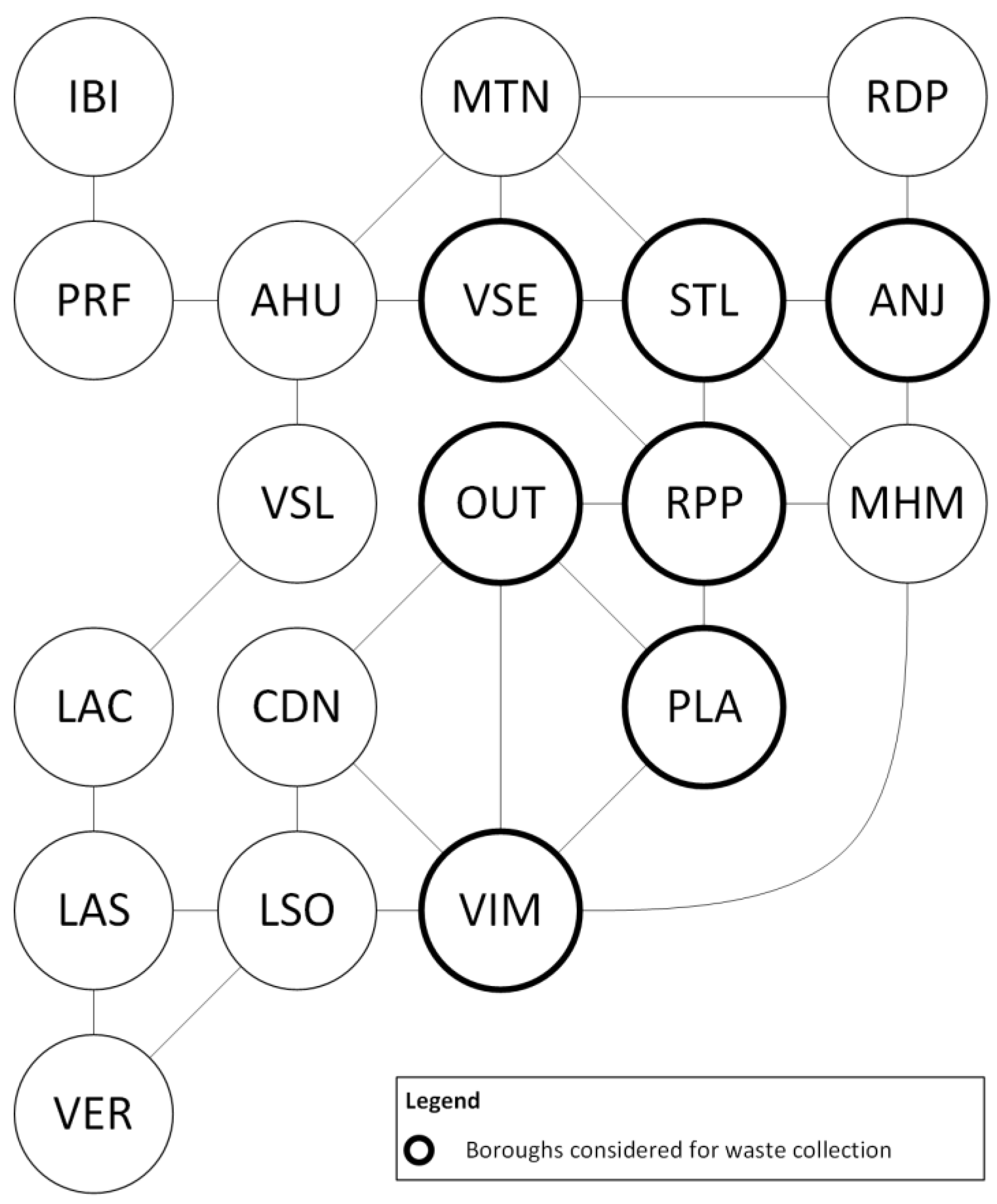 Recycling 10 00058 g003