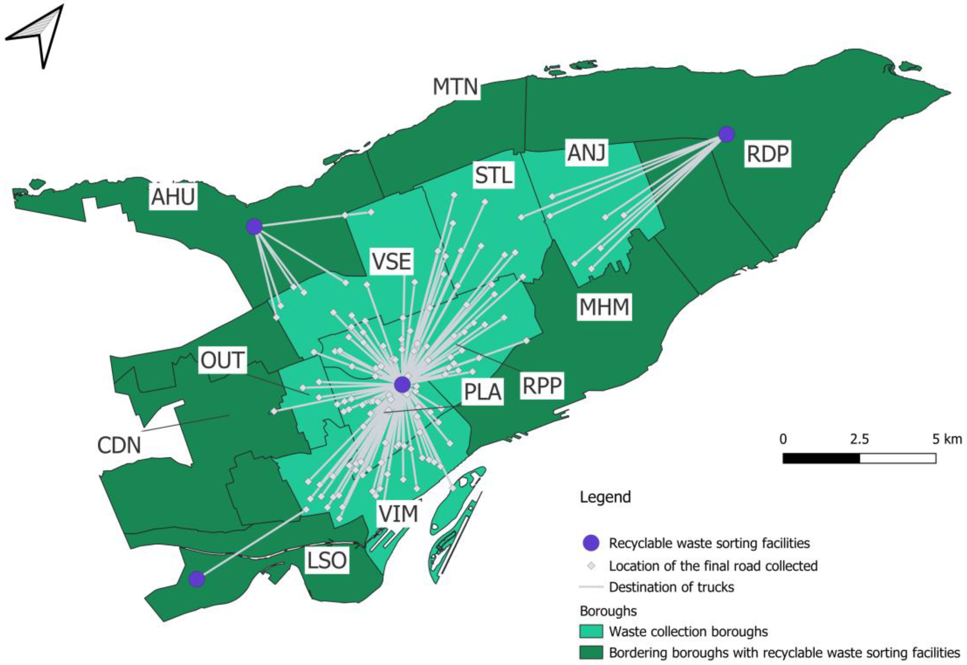 Recycling 10 00058 g008
