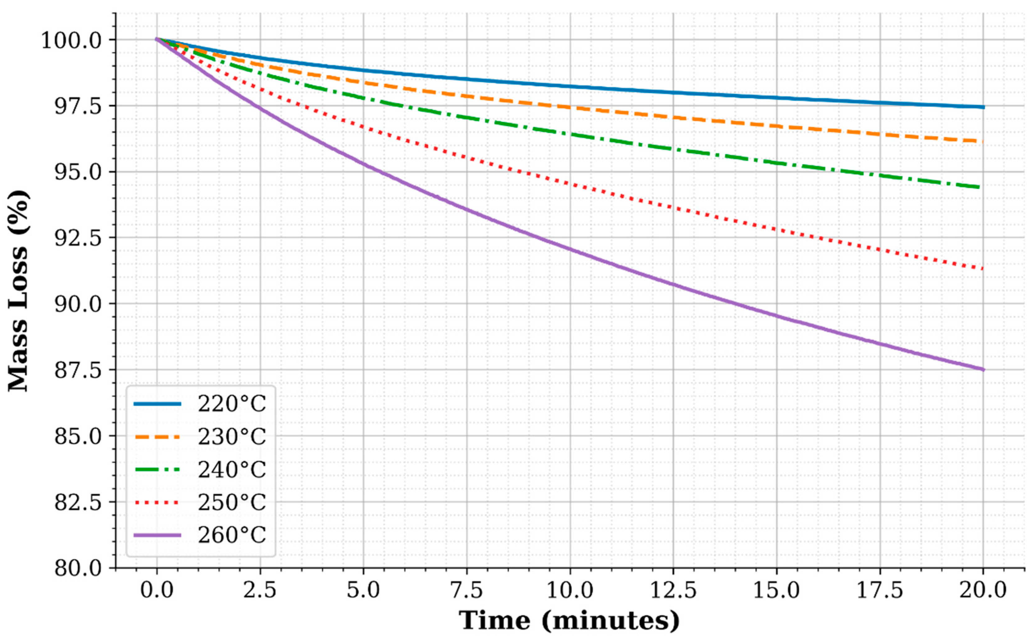 Recycling 10 00059 g001