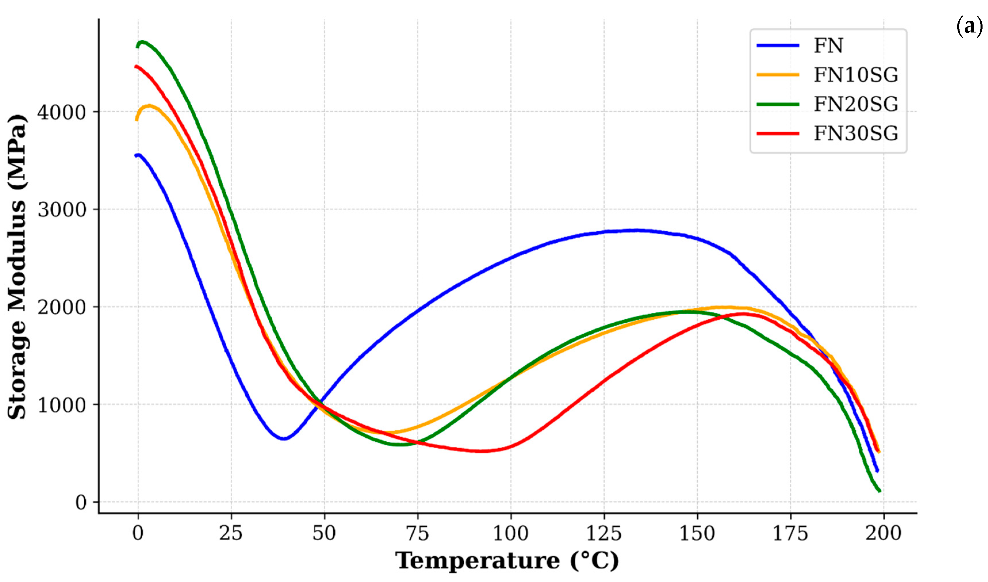 Recycling 10 00059 g003a