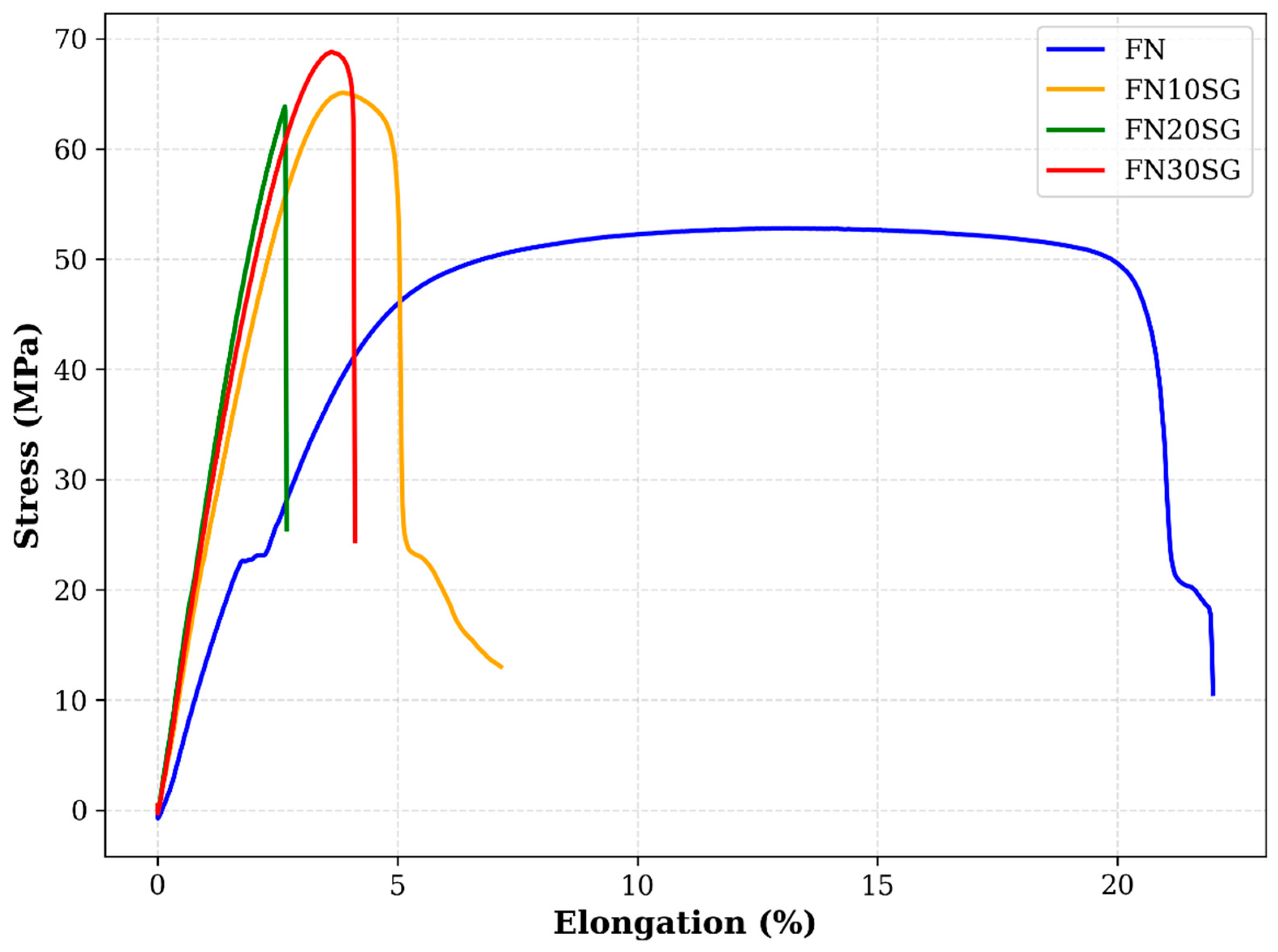 Recycling 10 00059 g004