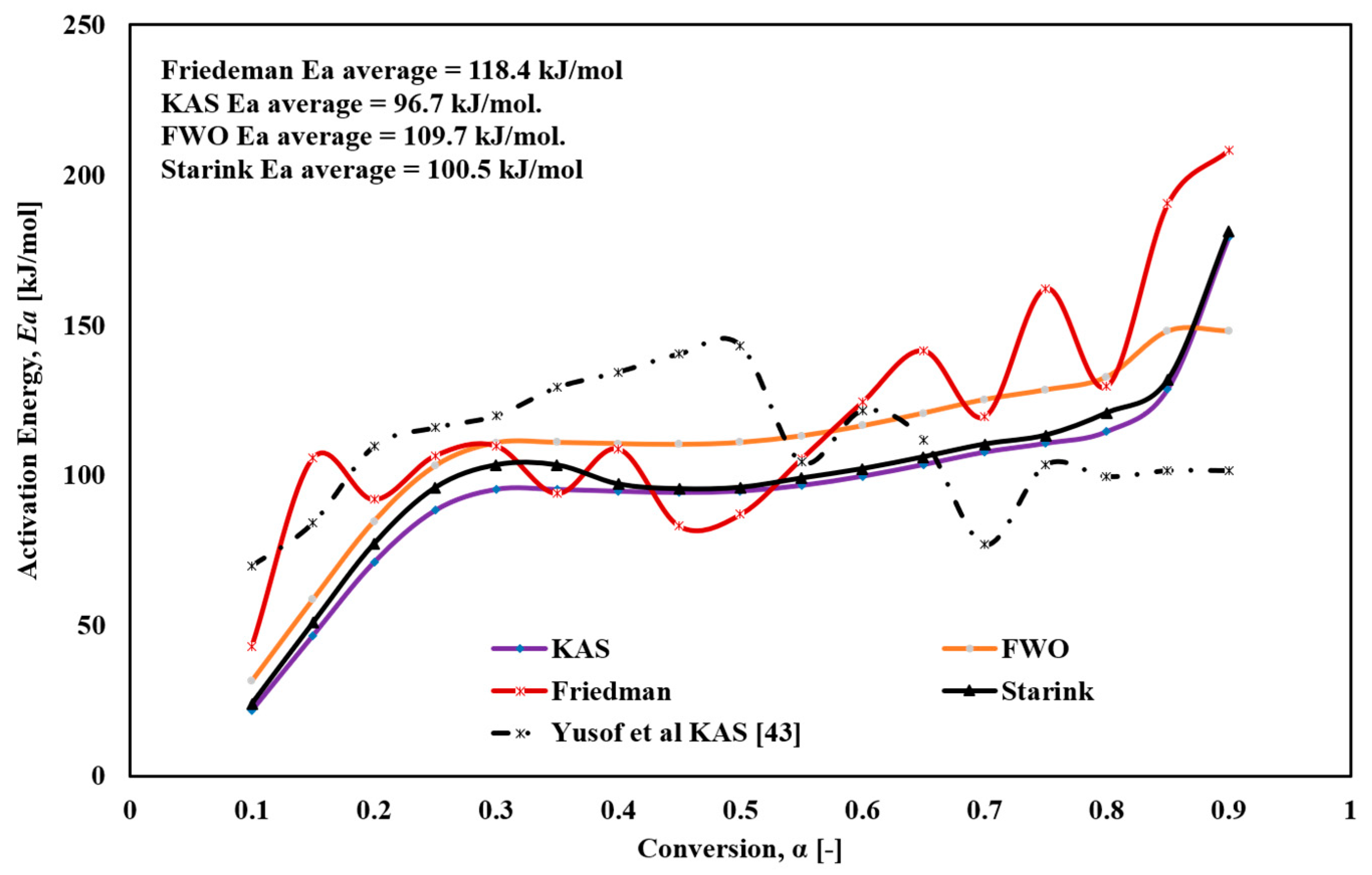 Recycling 10 00061 g006