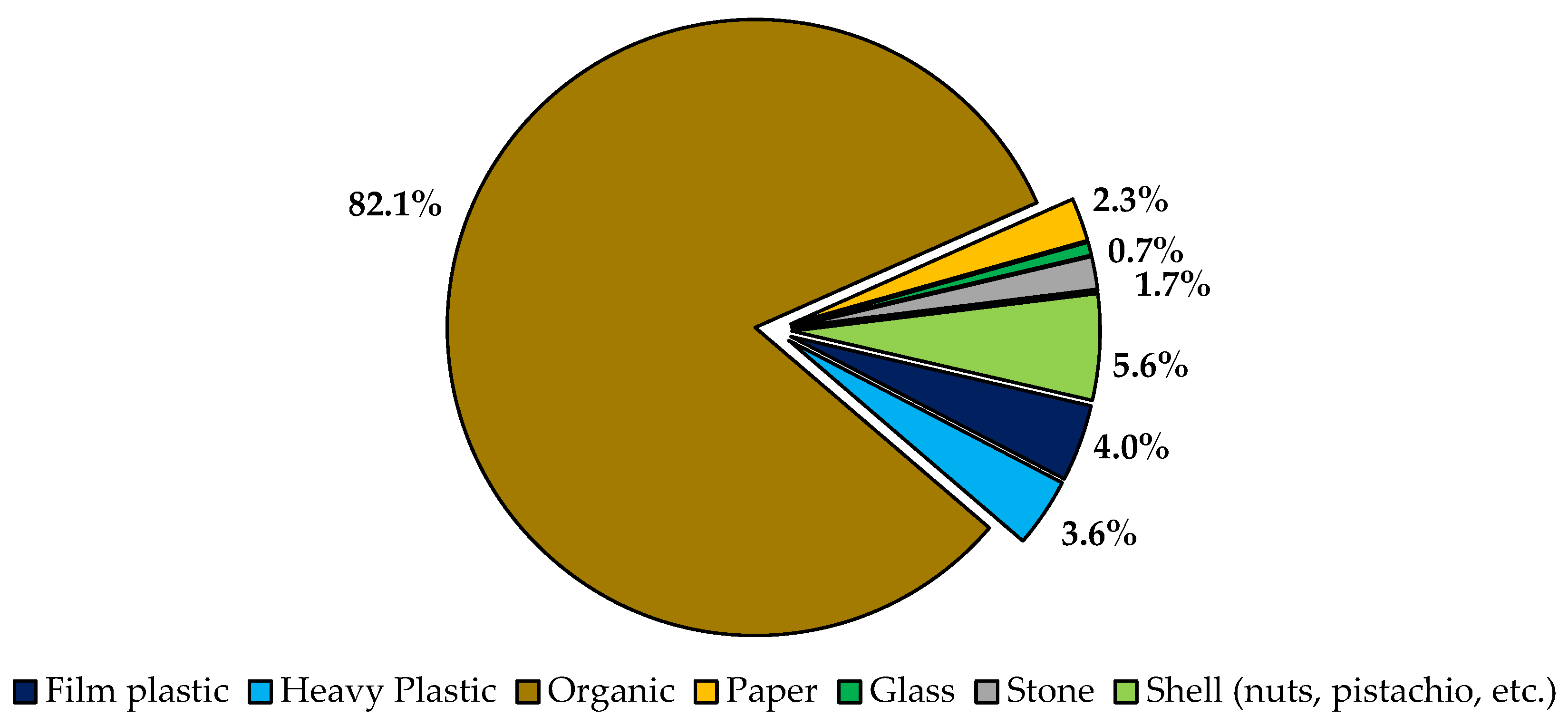 Recycling 10 00062 g010